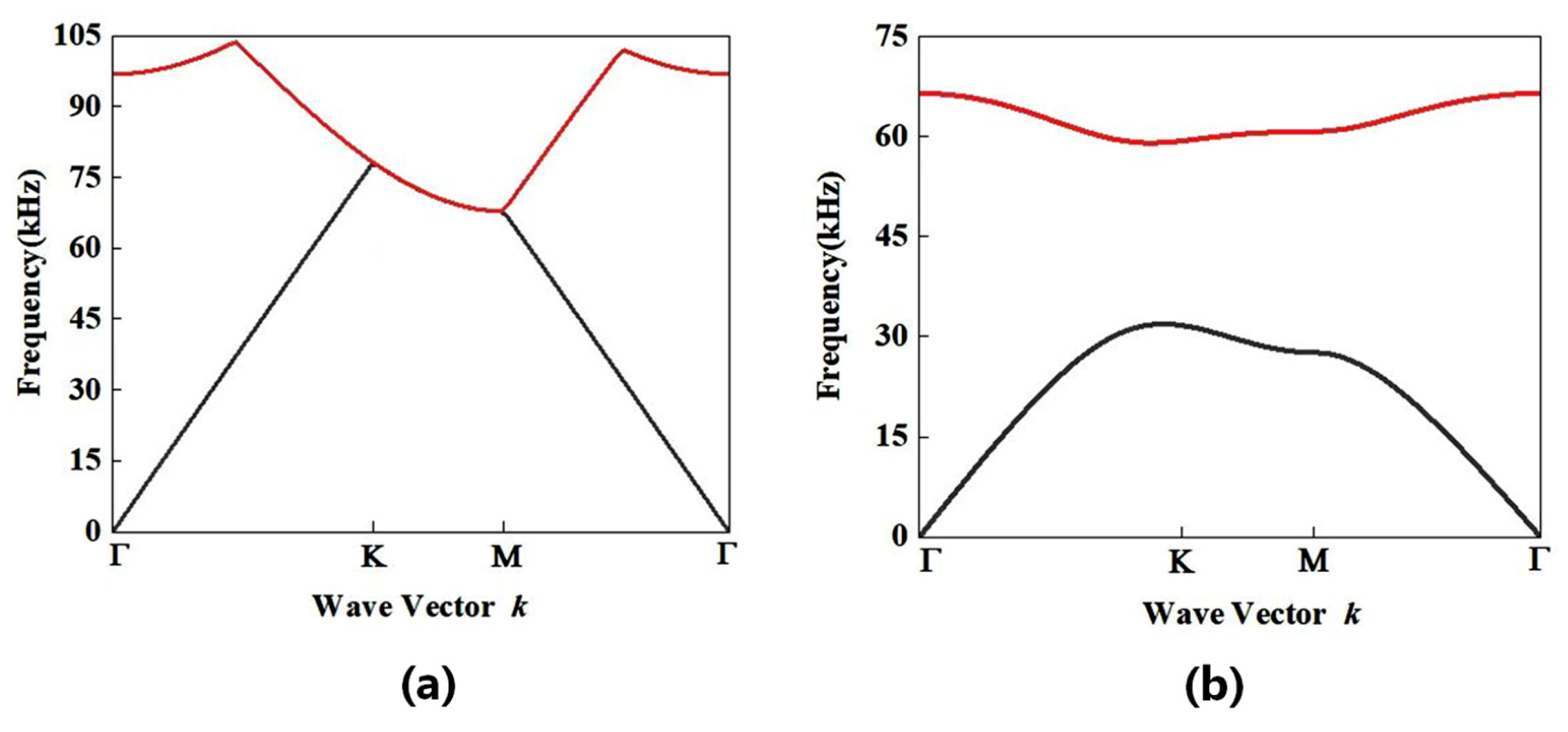 Crystals 13 00067 g002