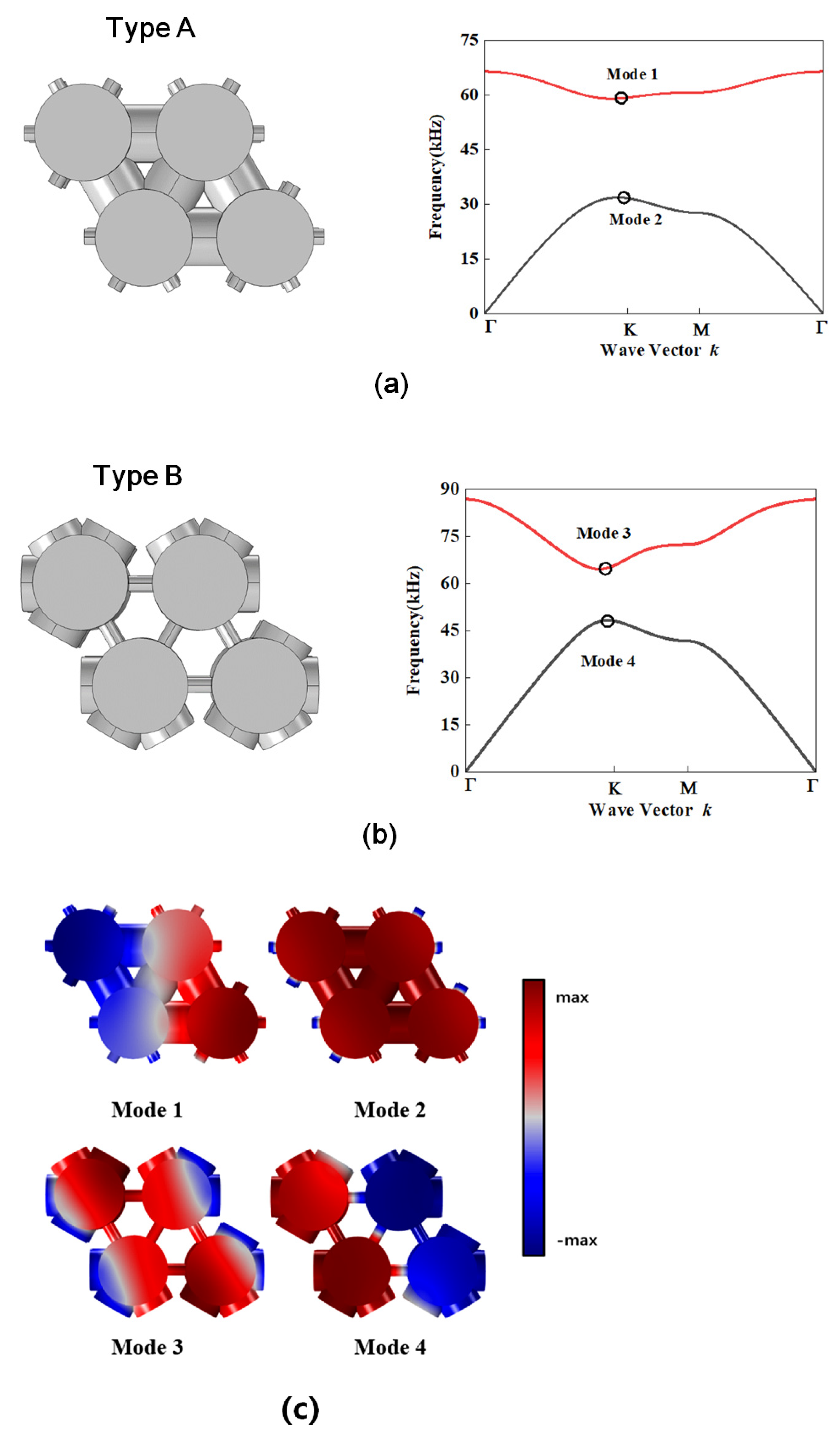 Crystals 13 00067 g003