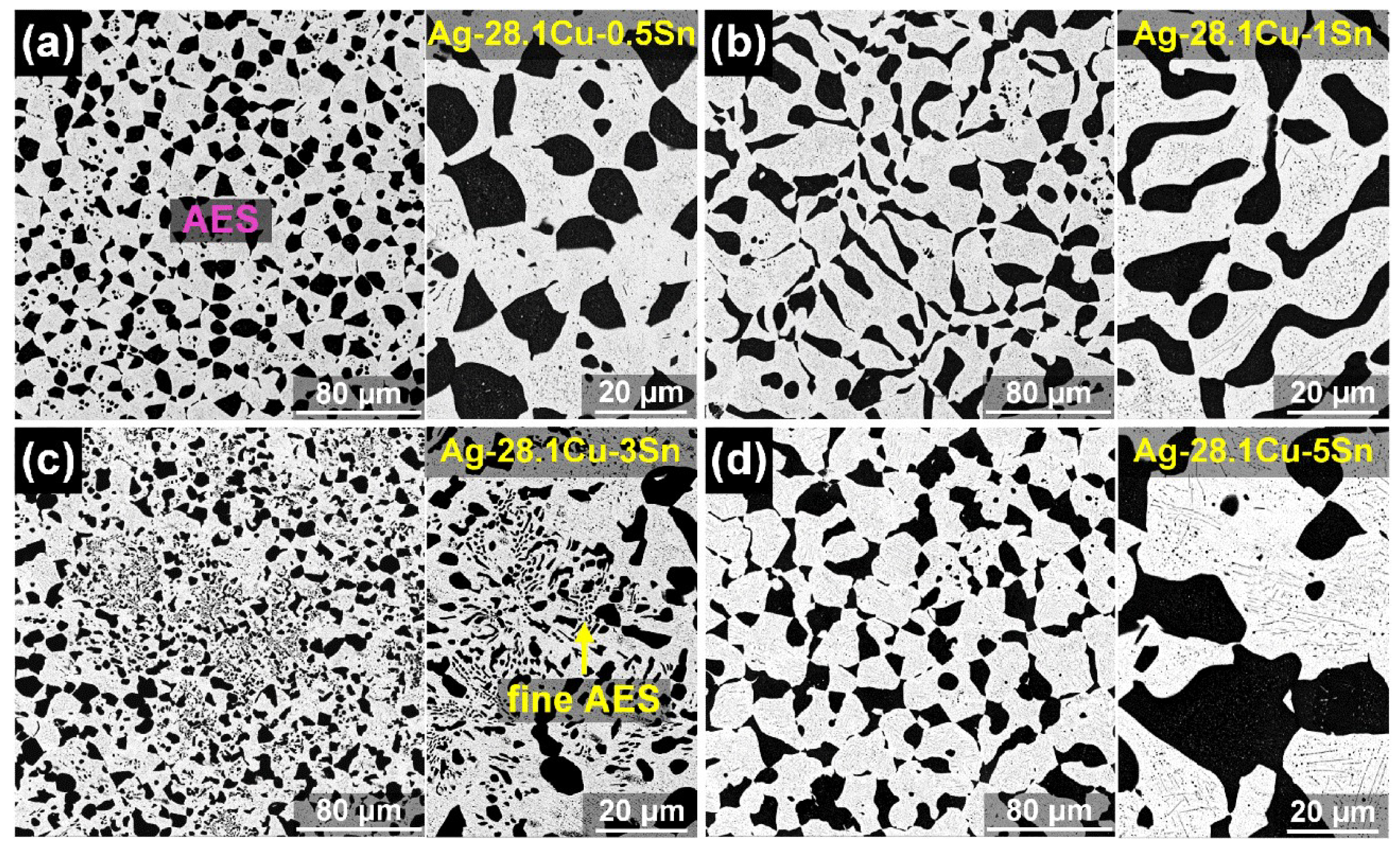 Crystals 13 00068 g002