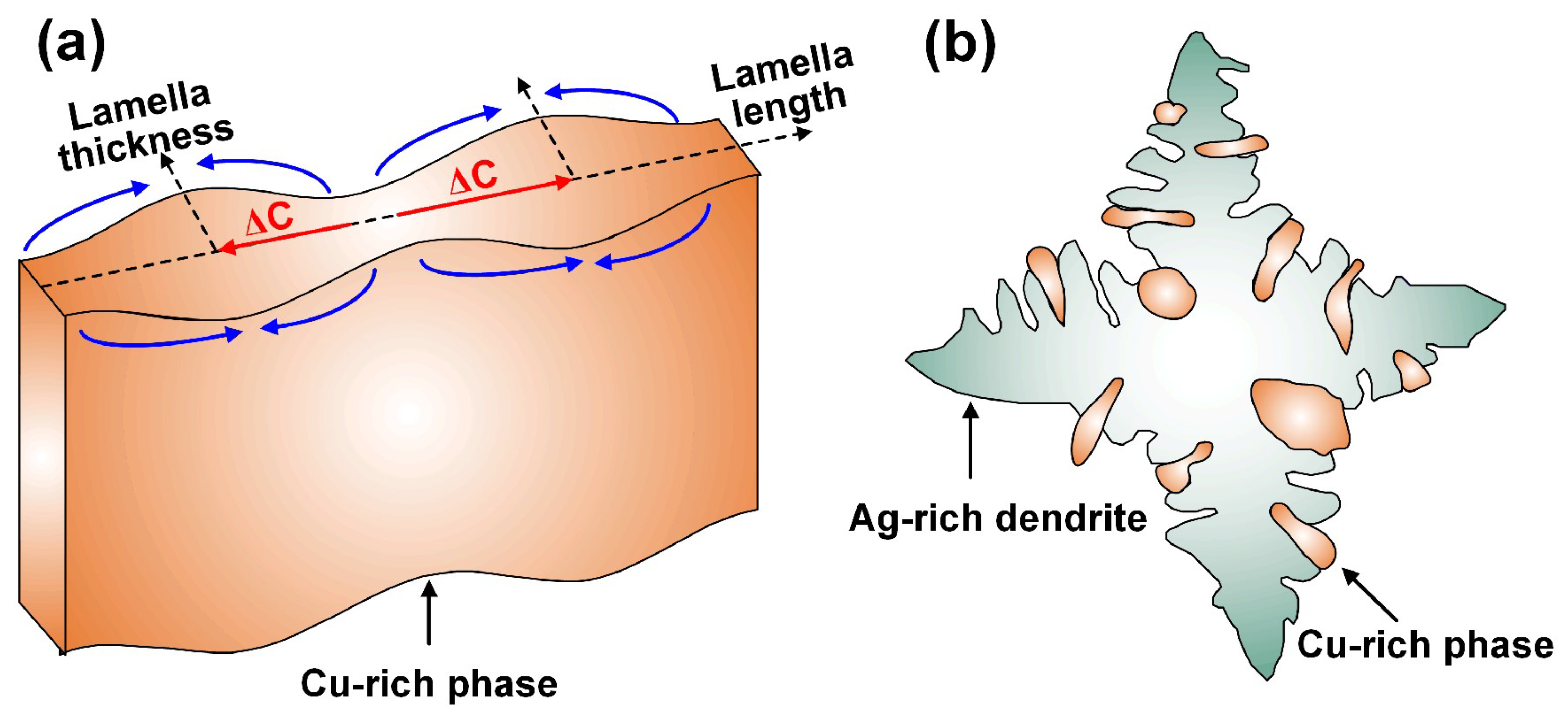 Crystals 13 00068 g009