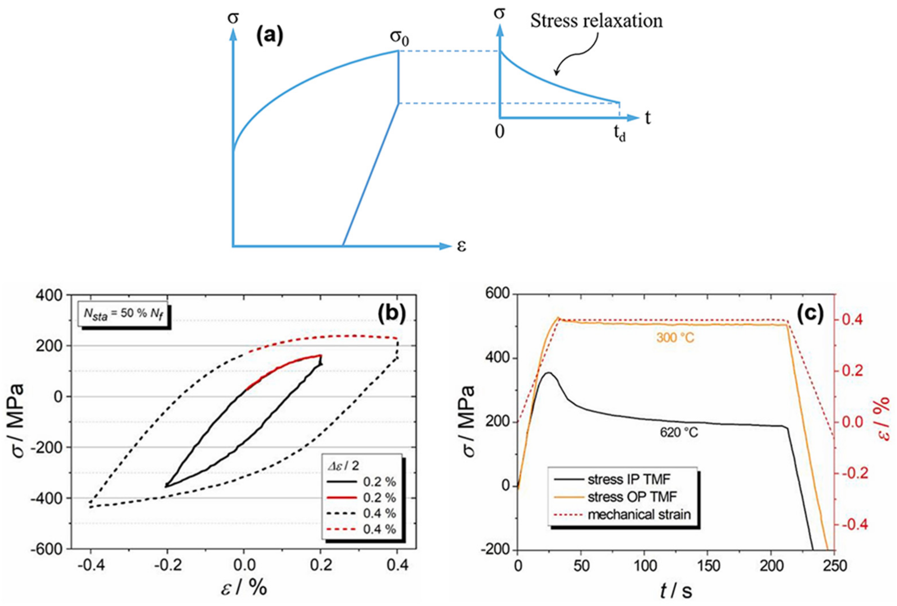Crystals 13 00070 g001 Crystals 13 00070 g001