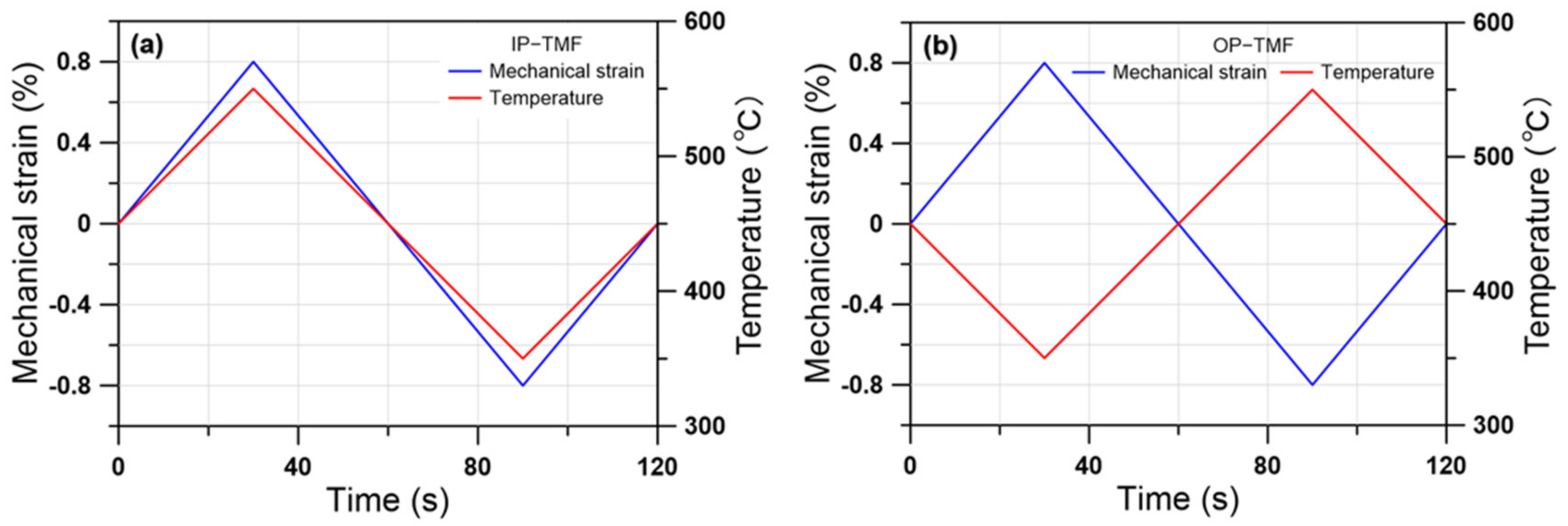 Crystals 13 00070 g002 Crystals 13 00070 g002