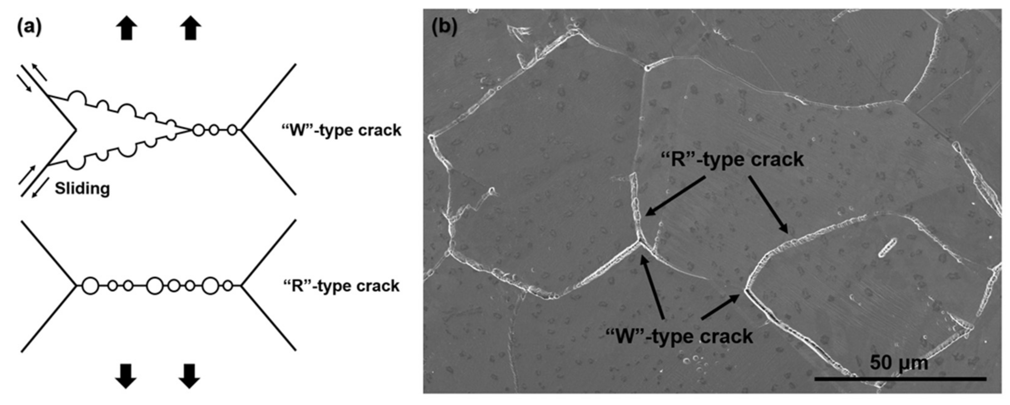 Crystals 13 00070 g004 Crystals 13 00070 g004