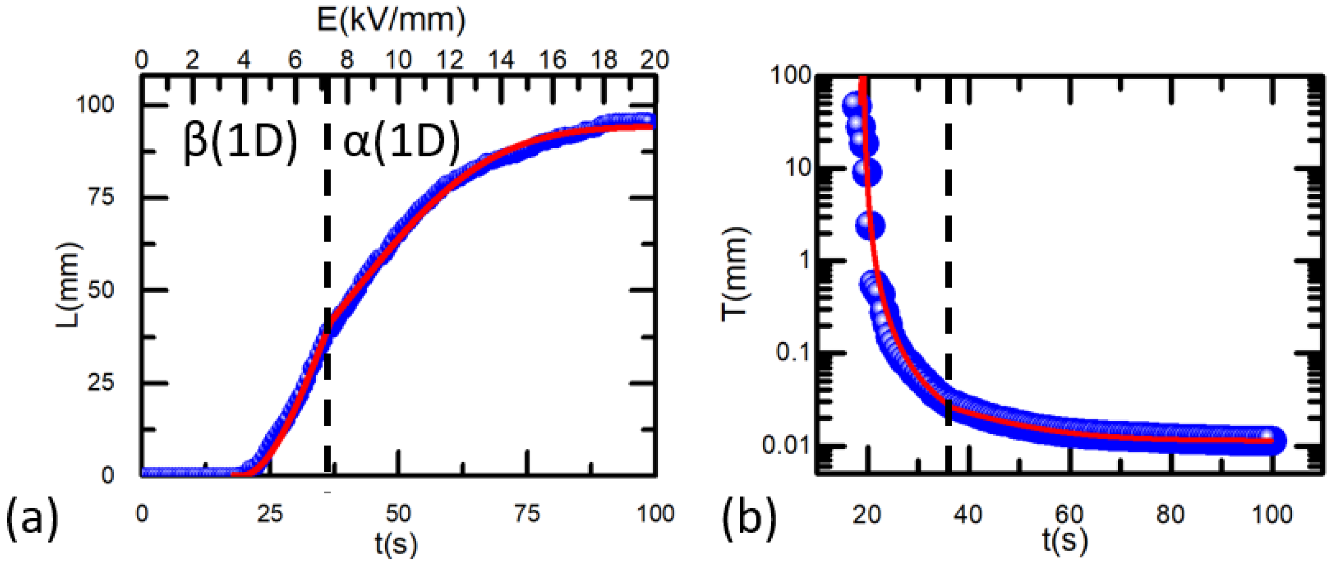 Crystals 13 00072 g006