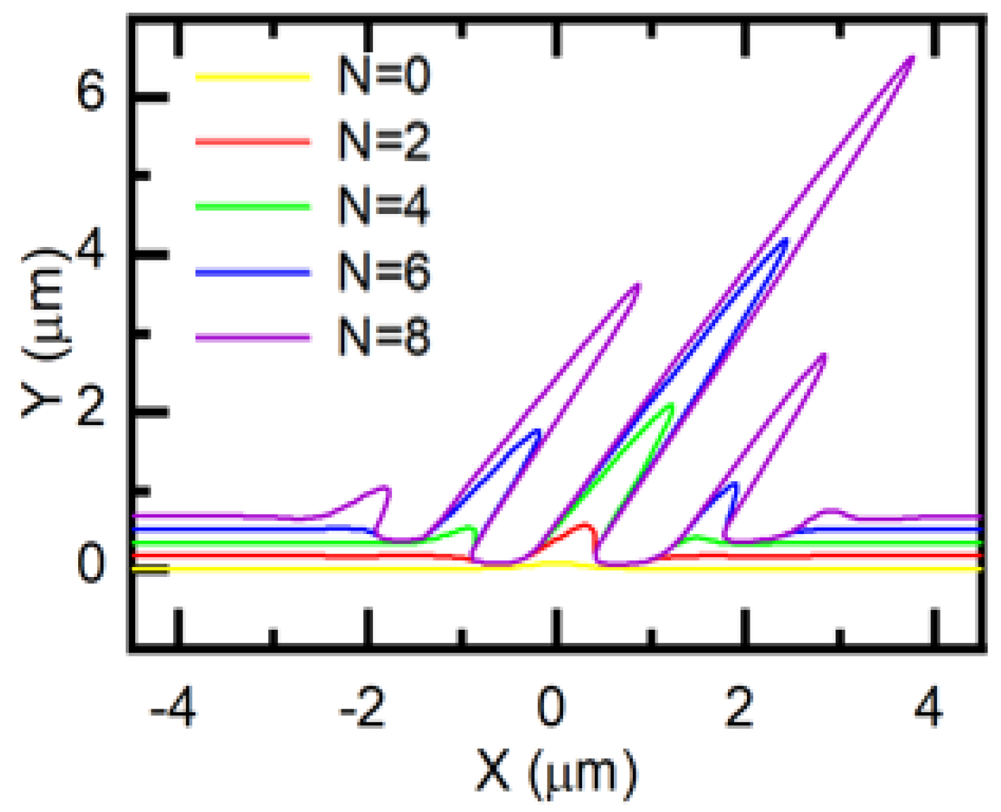 Crystals 13 00072 g009