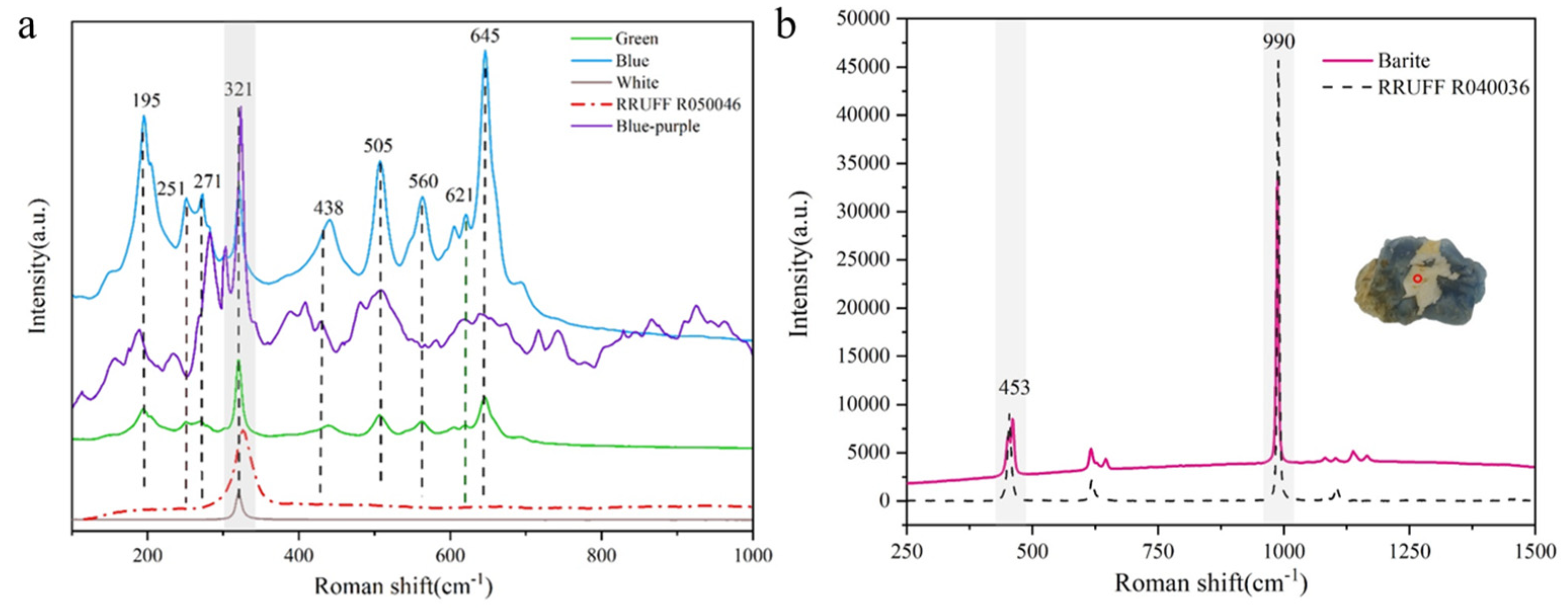 Crystals 13 00075 g005 550