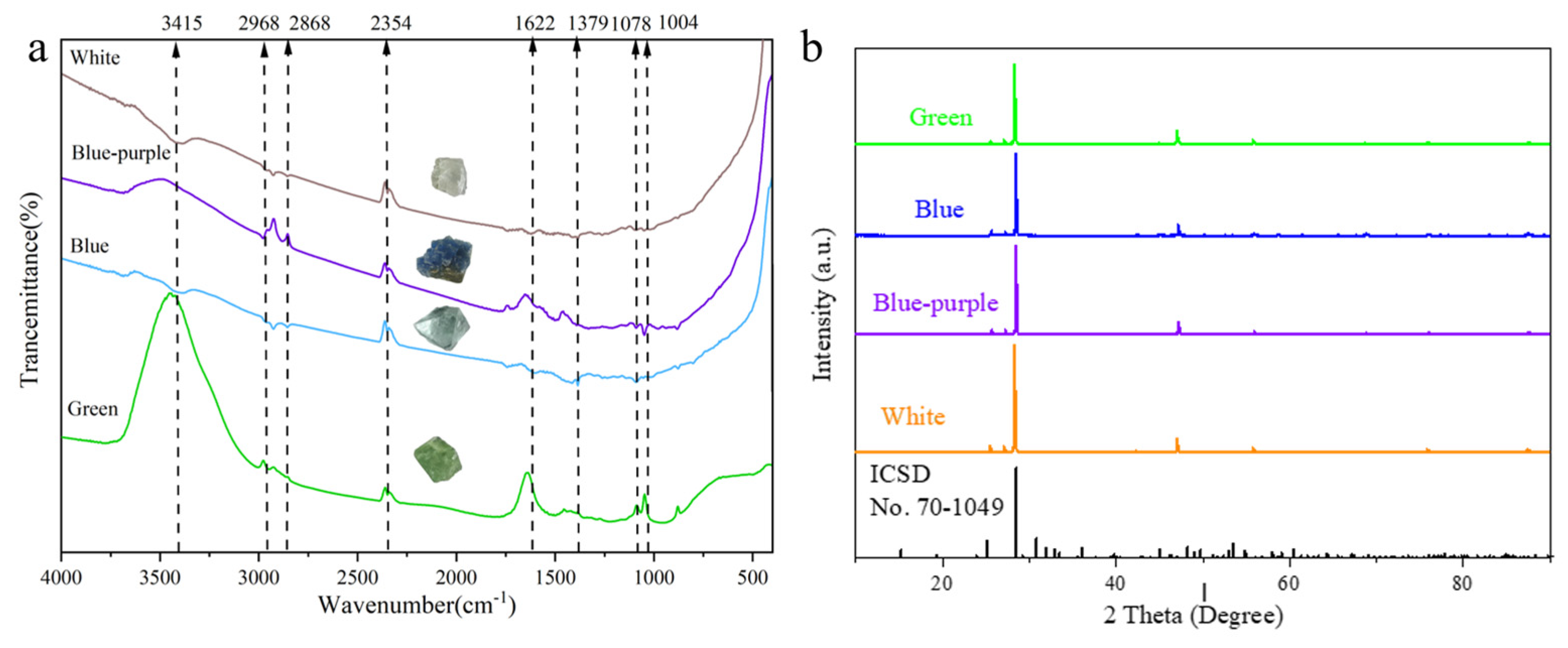 Crystals 13 00075 g006 550