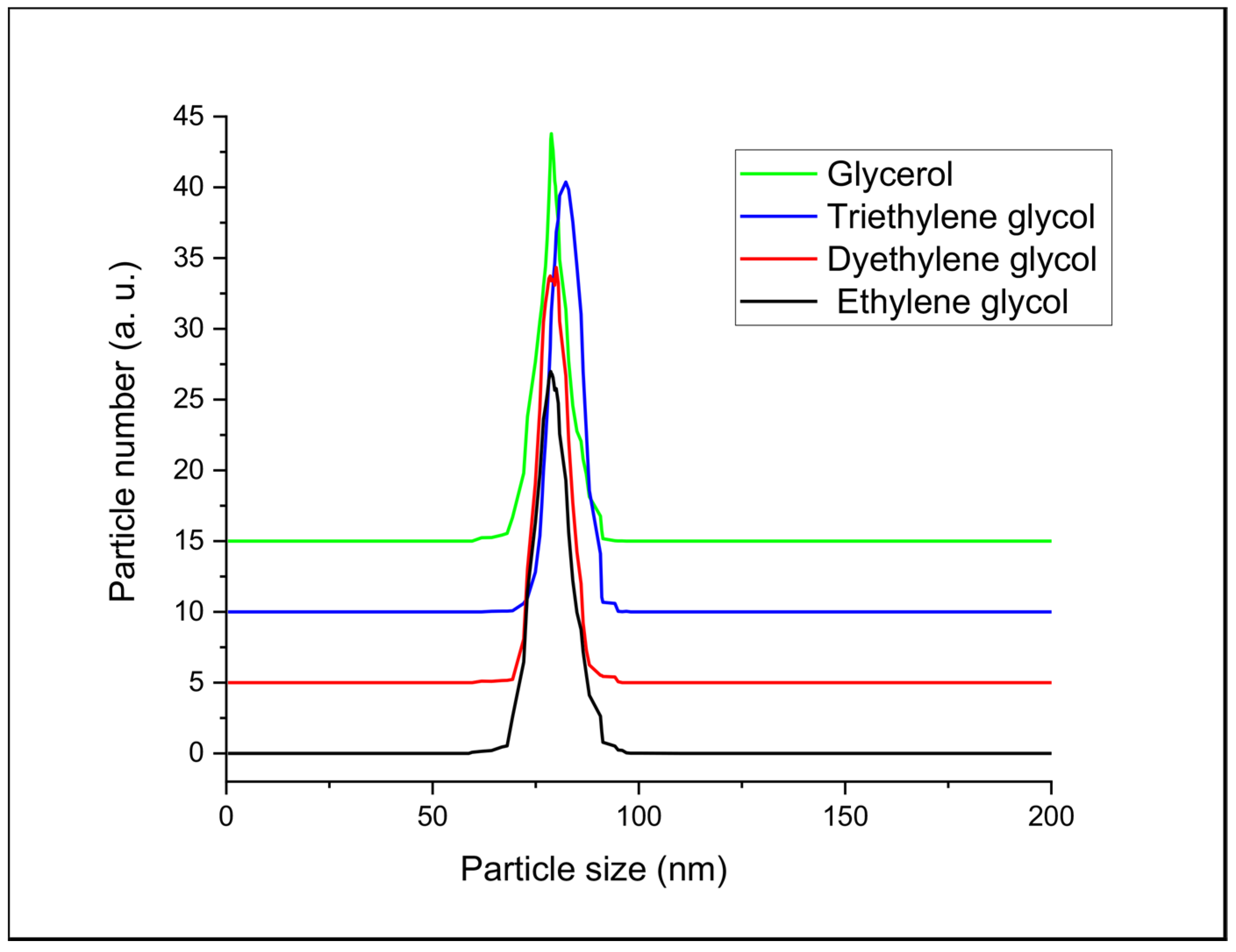 Crystals 13 00077 g003 Crystals 13 00077 g003