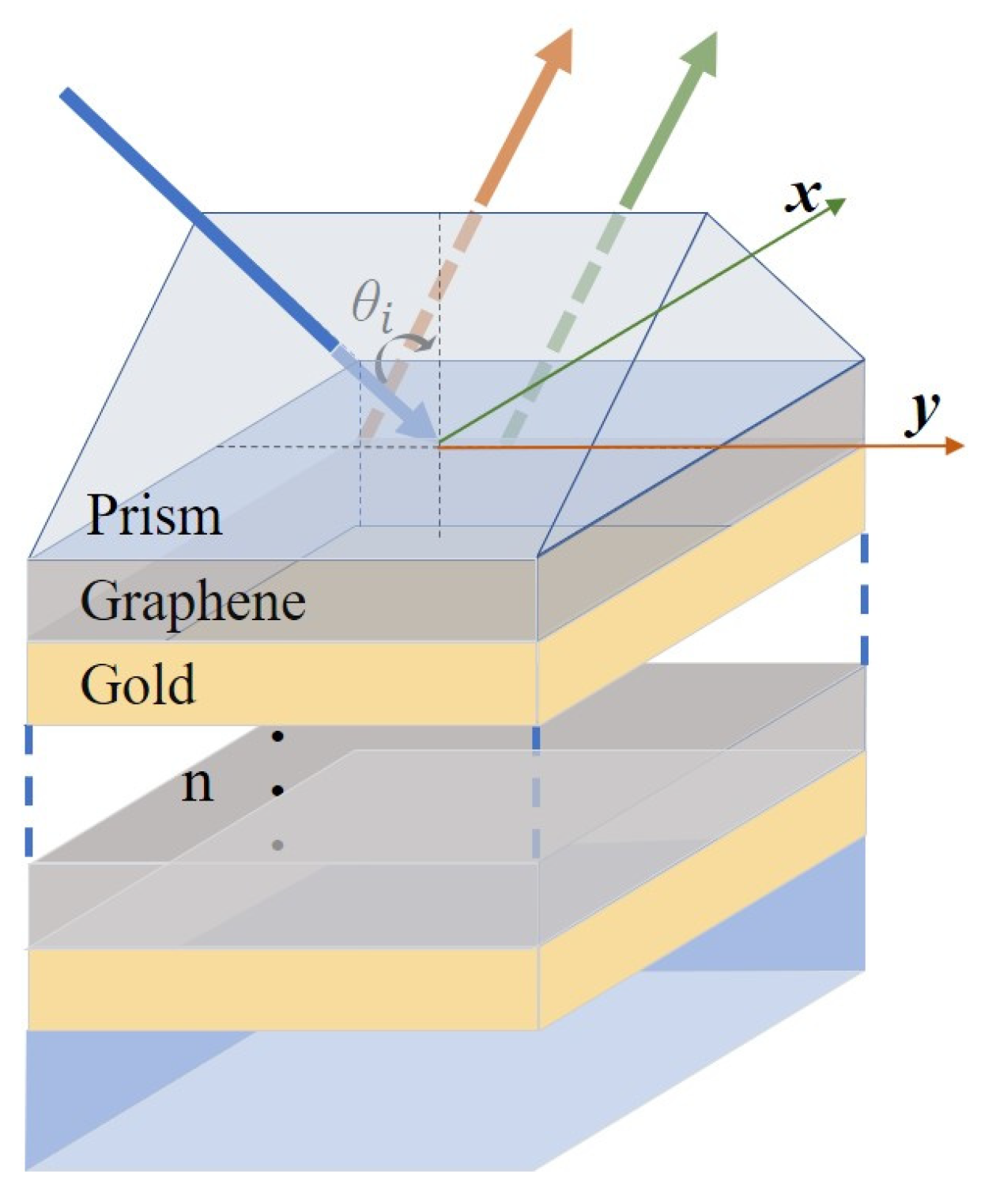 Crystals 13 00078 g007 Crystals 13 00078 g007