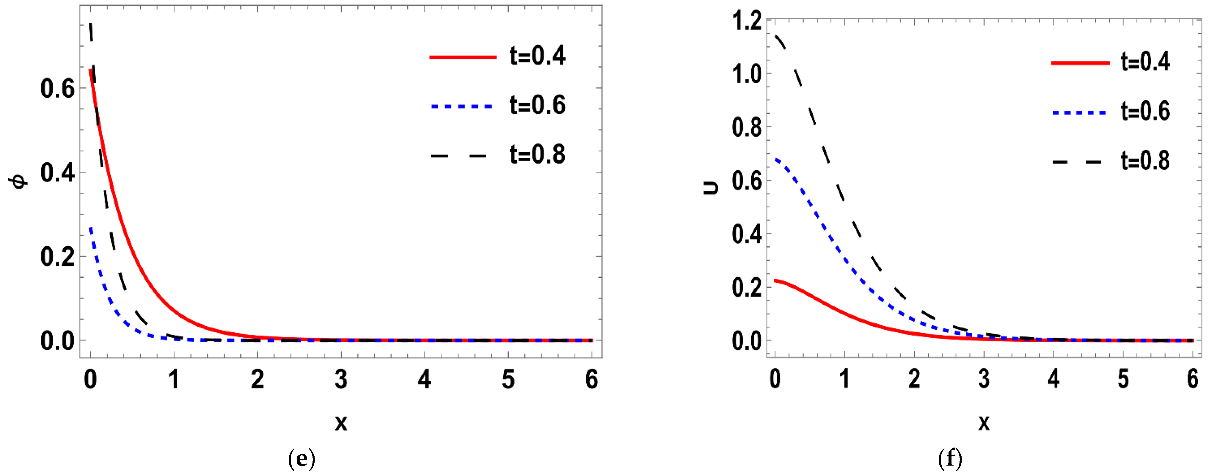 Crystals 13 00082 g001b Crystals 13 00082 g001b