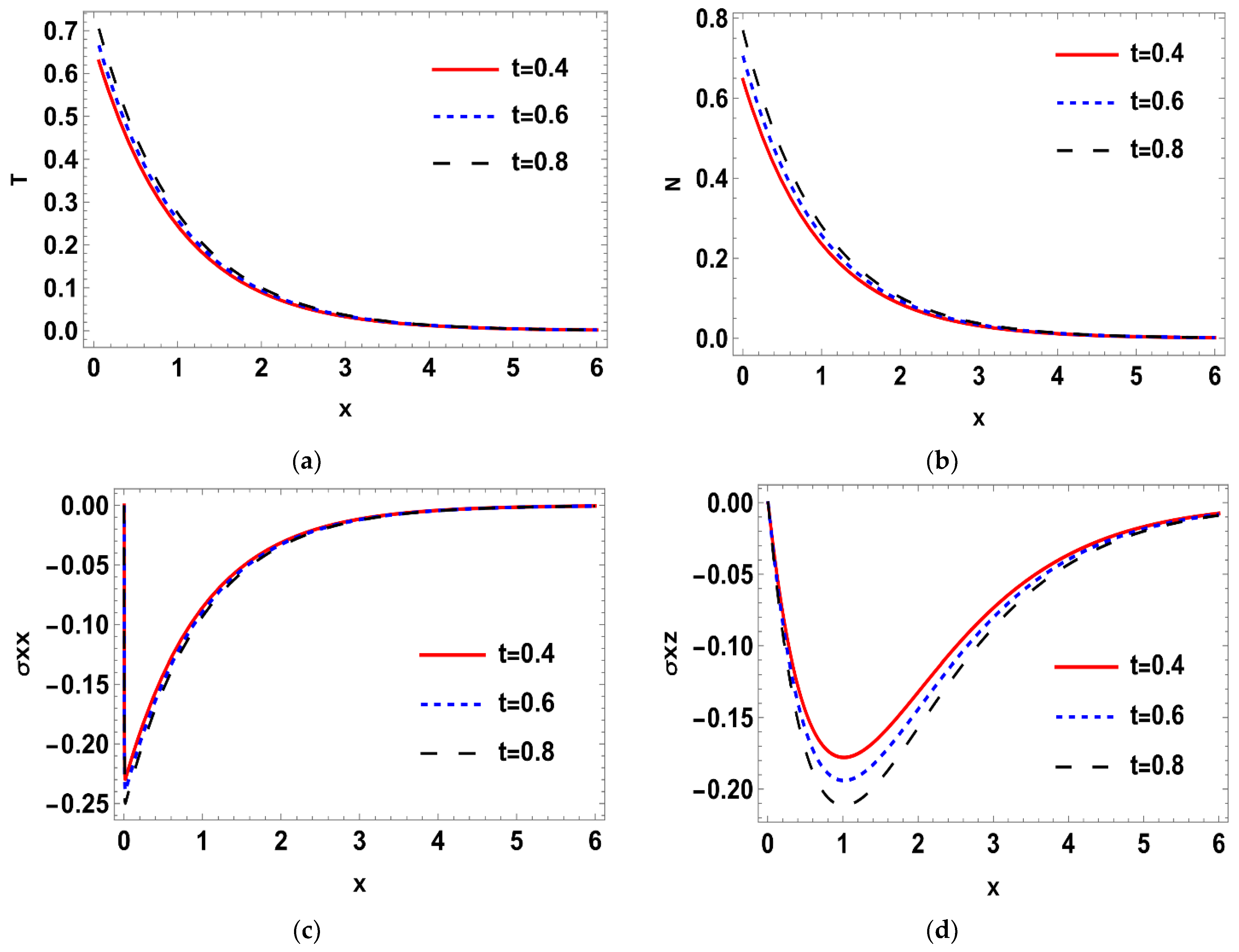 Crystals 13 00082 g004a Crystals 13 00082 g004a