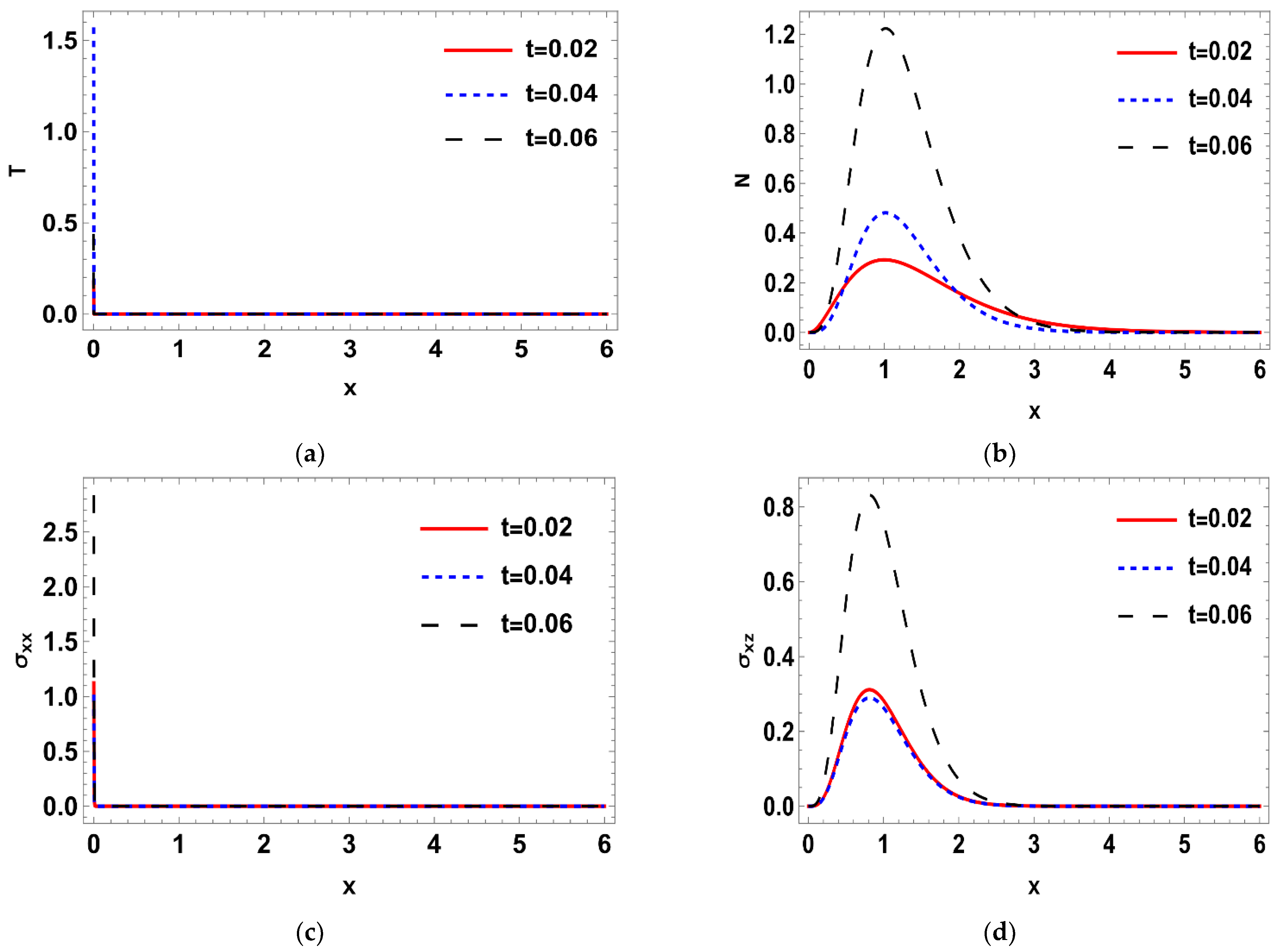 Crystals 13 00082 g006a Crystals 13 00082 g006a