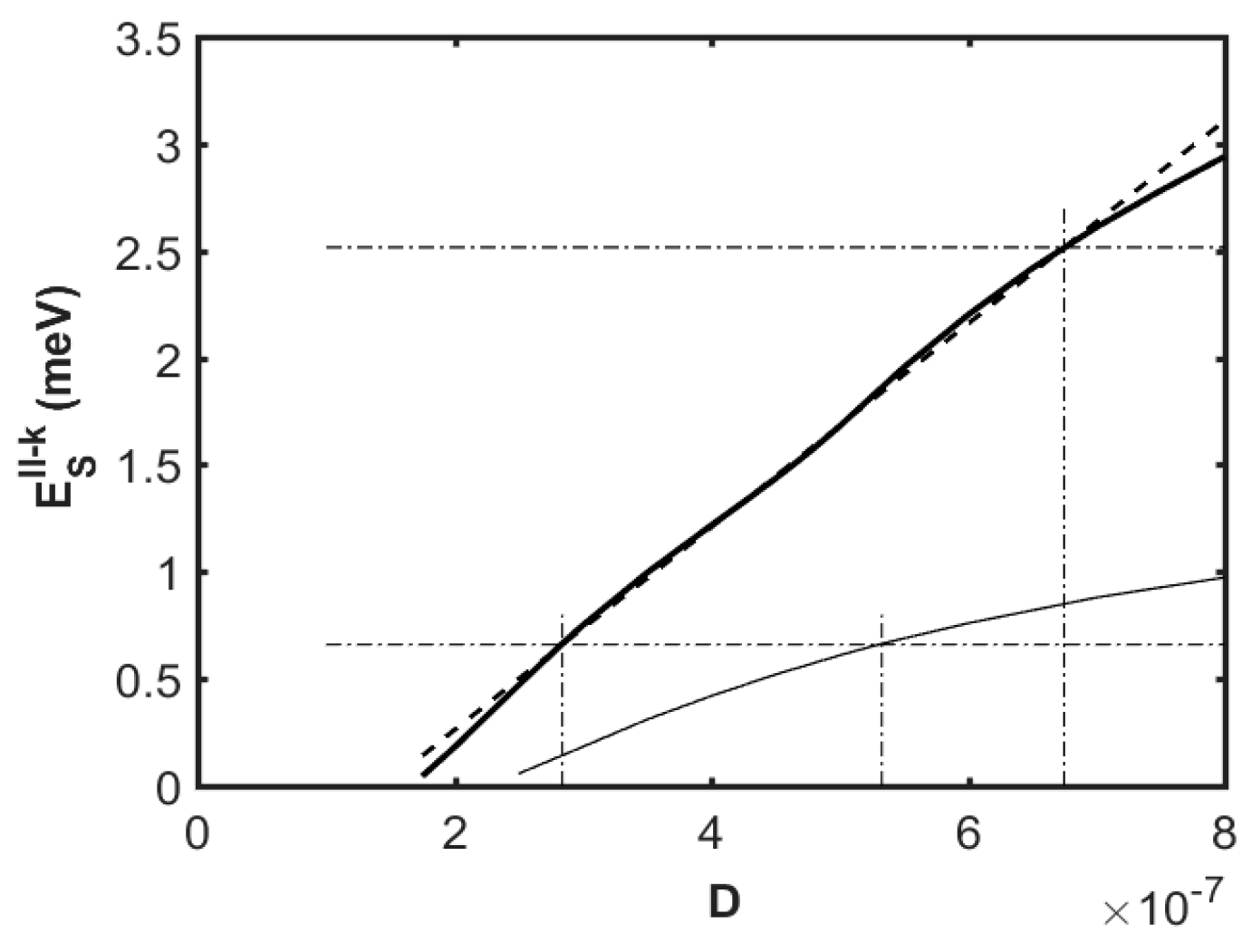 Crystals 13 00083 g005