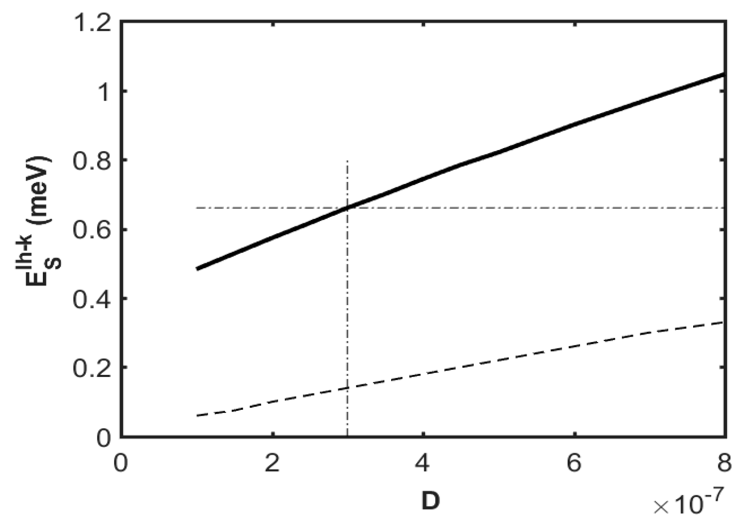 Crystals 13 00083 g006