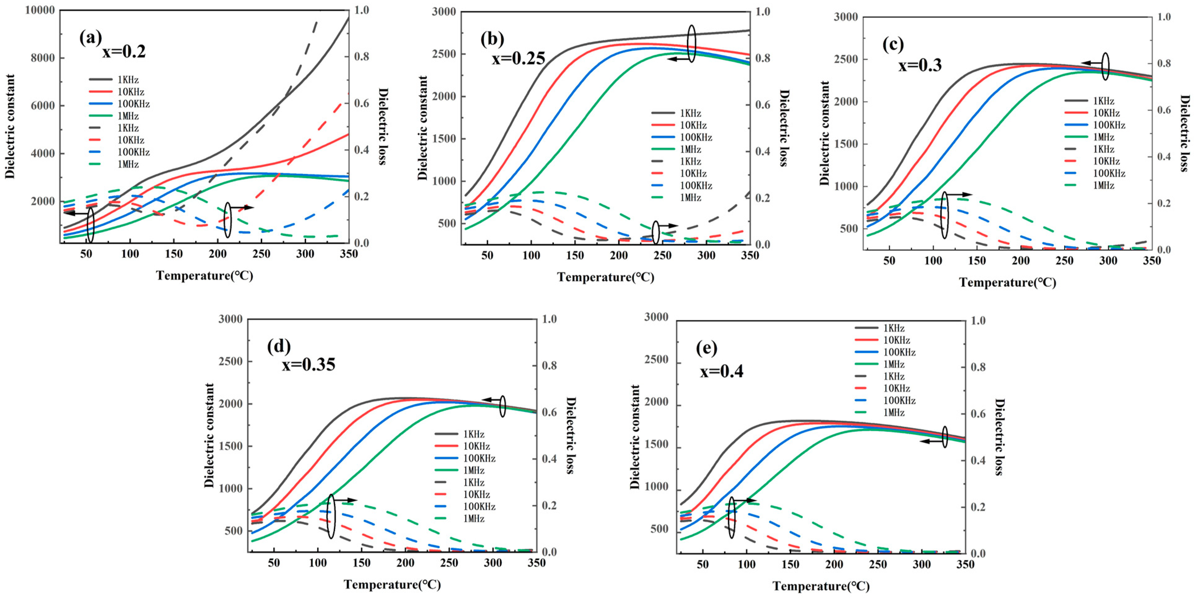 Crystals 13 00084 g003
