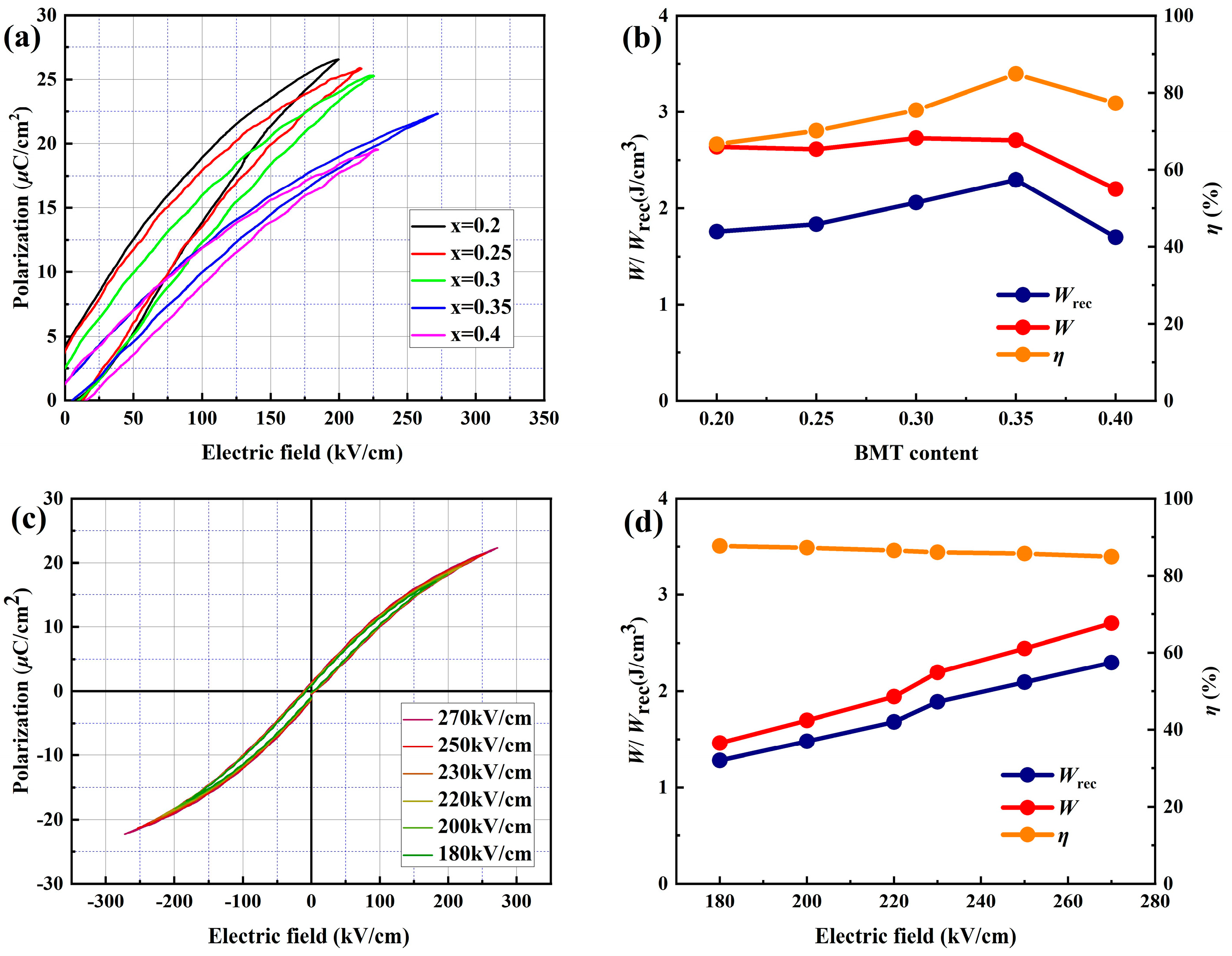 Crystals 13 00084 g005