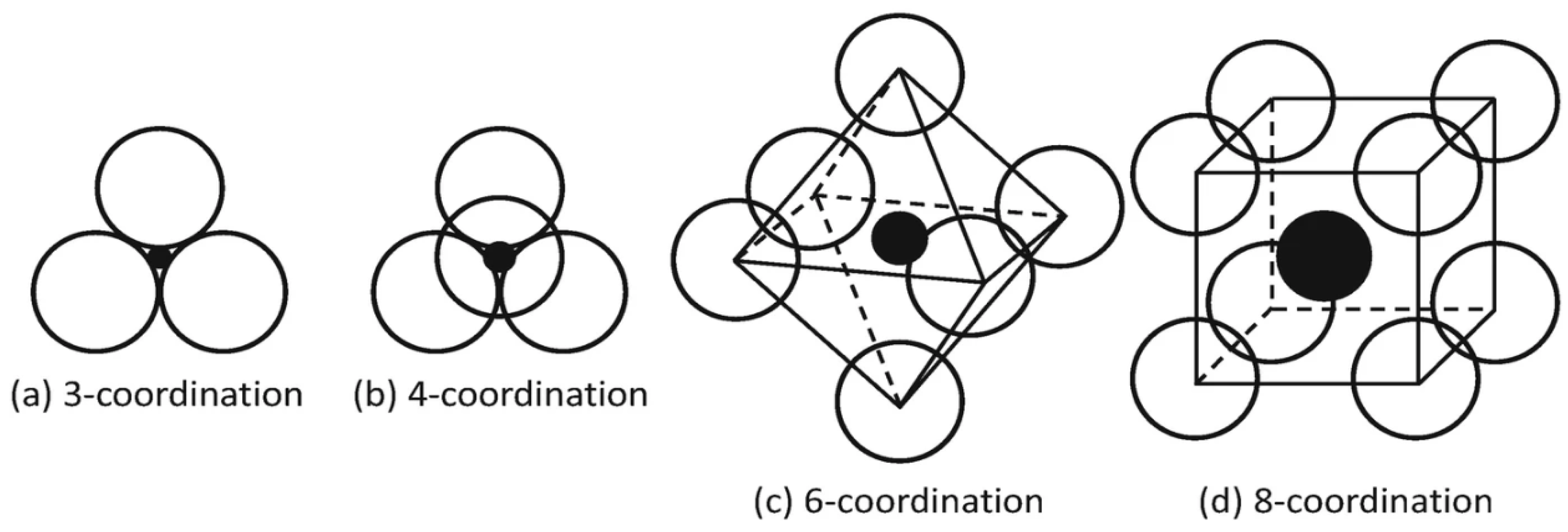 Crystals 13 00087 g002