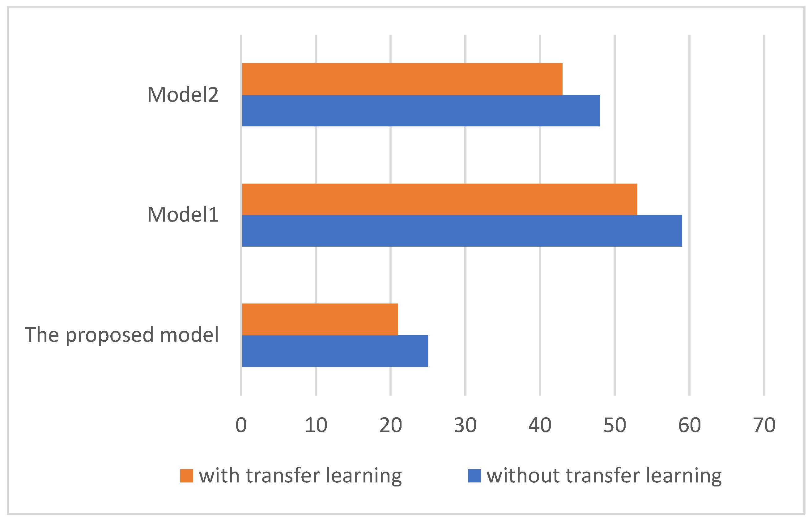 Crystals 13 00087 g006