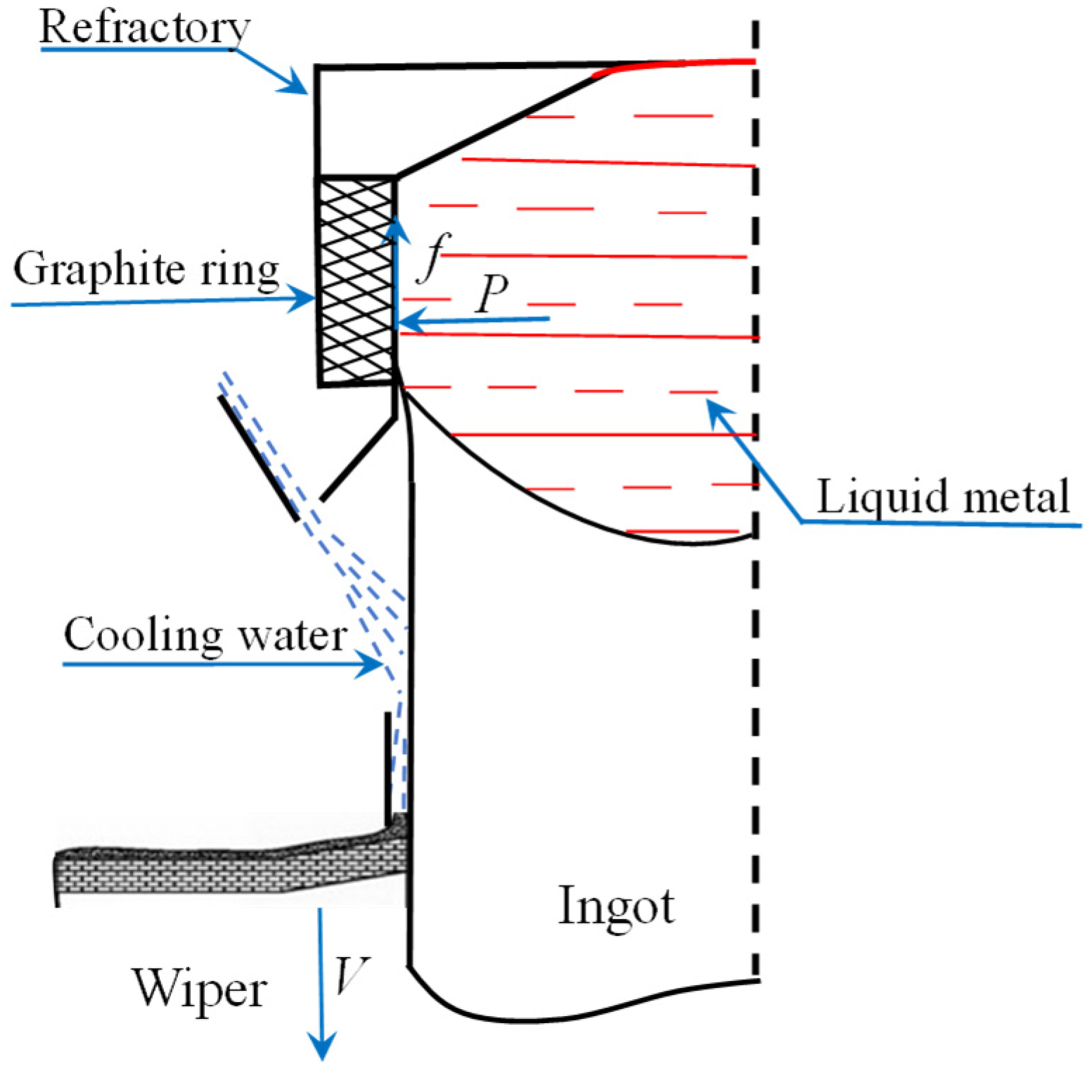 Crystals 13 00088 g004 Crystals 13 00088 g004