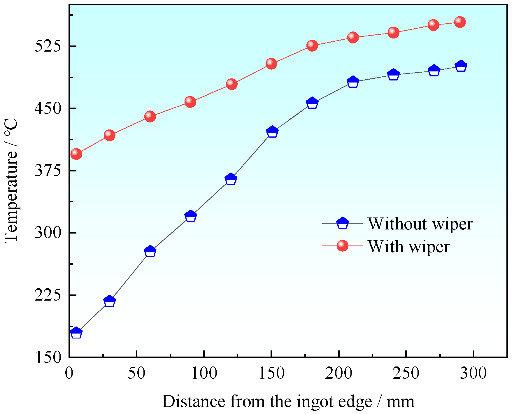Crystals 13 00088 g005 Crystals 13 00088 g005