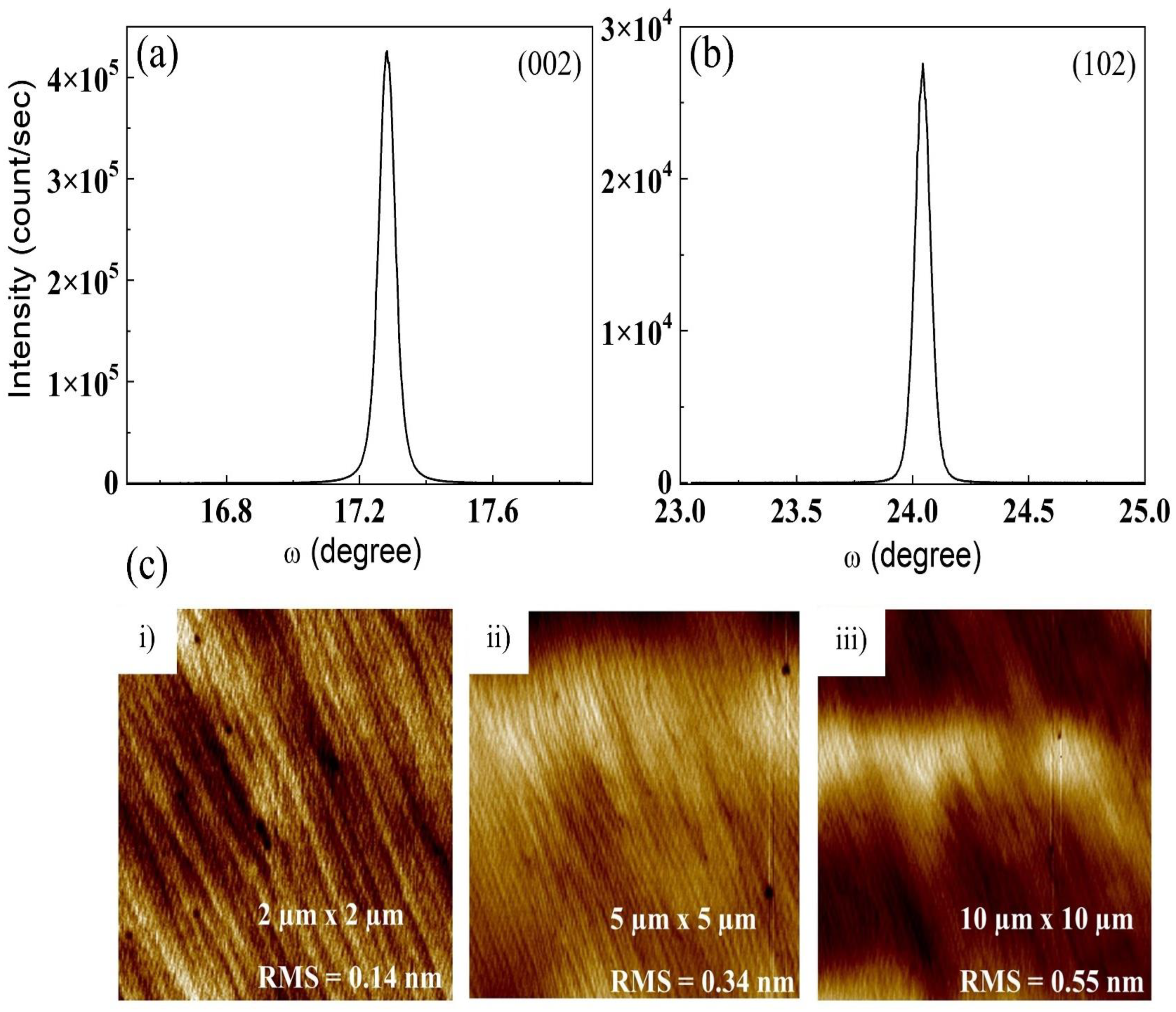 Crystals 13 00090 g001 Crystals 13 00090 g001