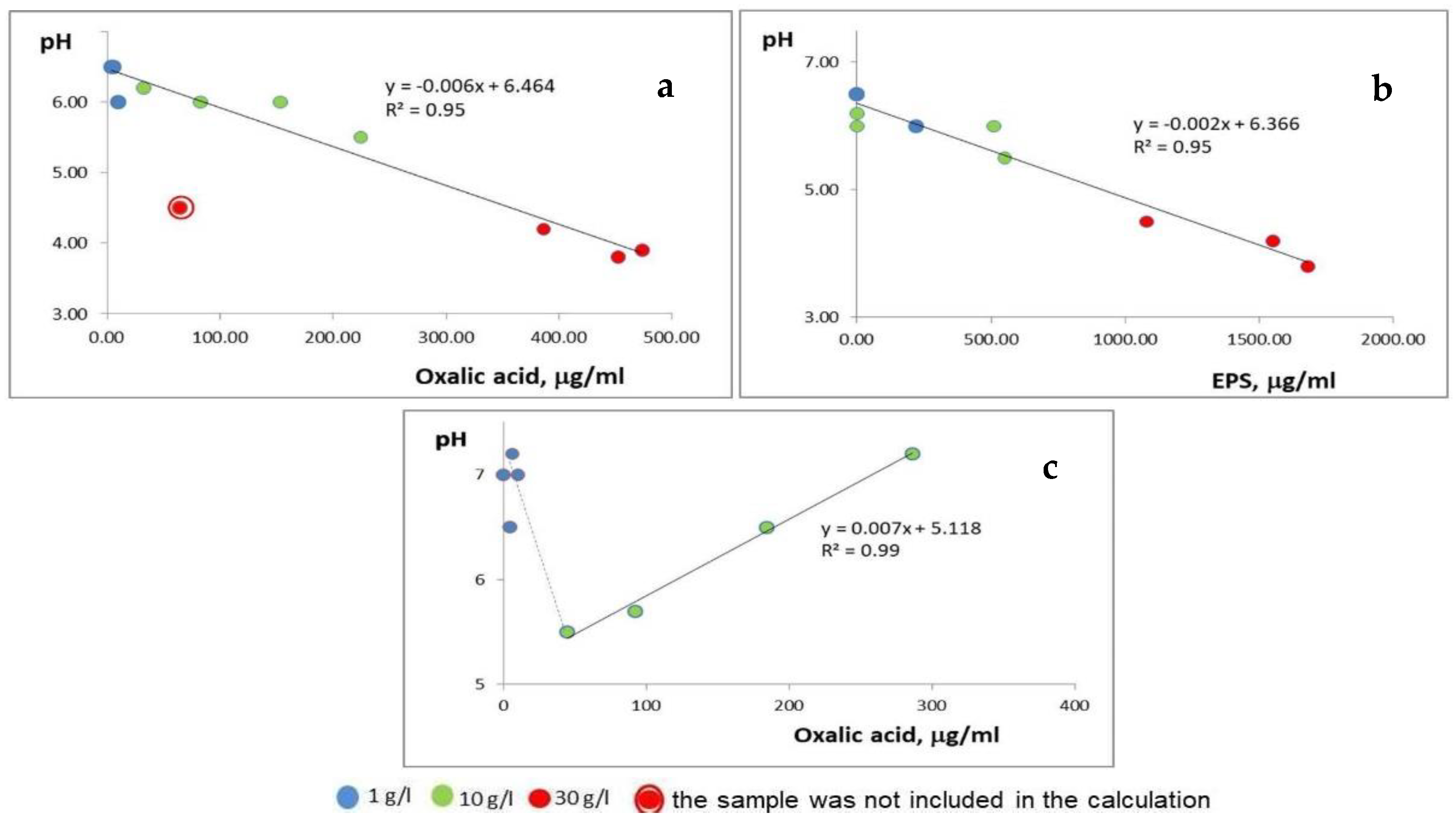 Crystals 13 00094 g005