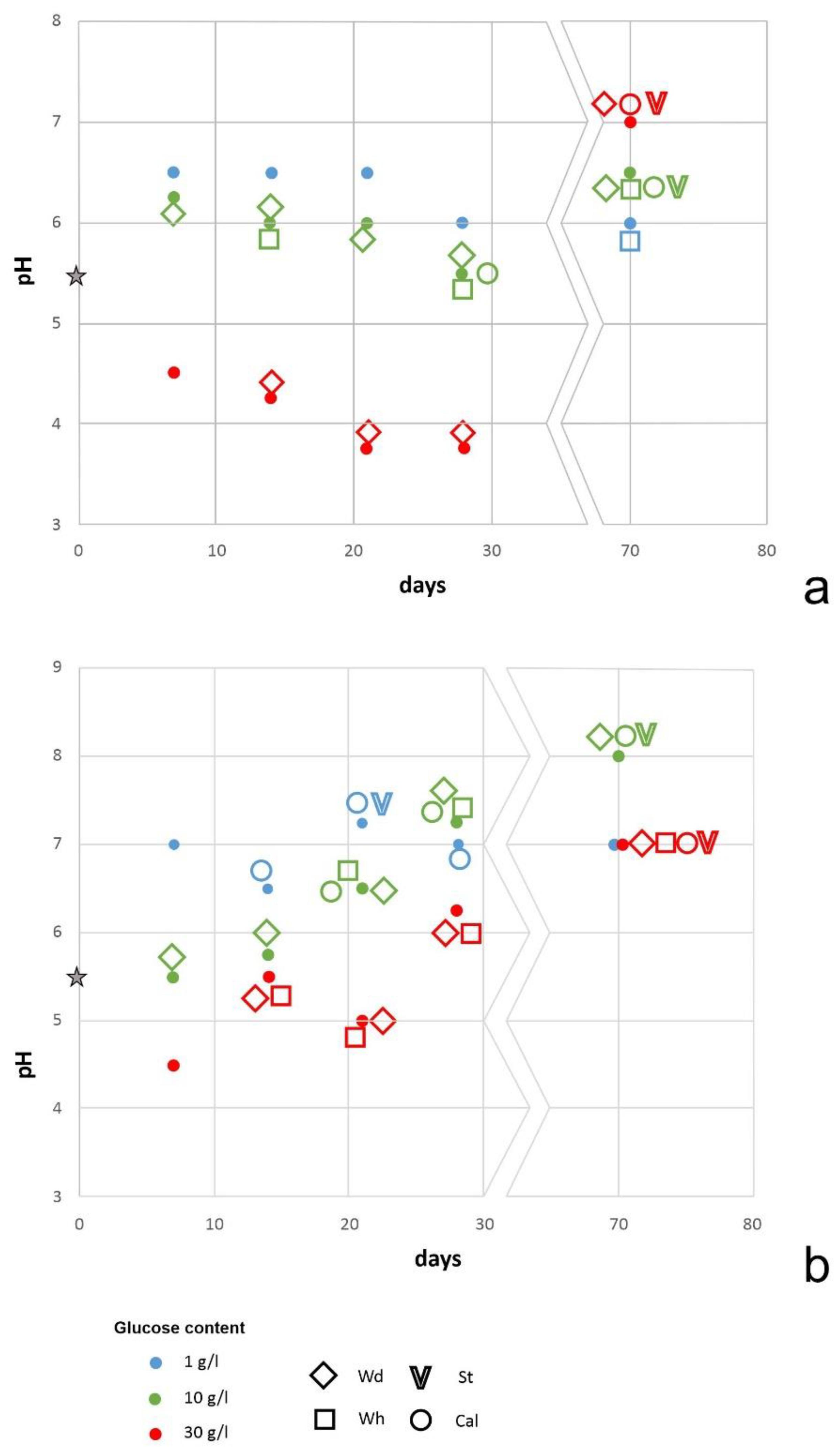 Crystals 13 00094 g006