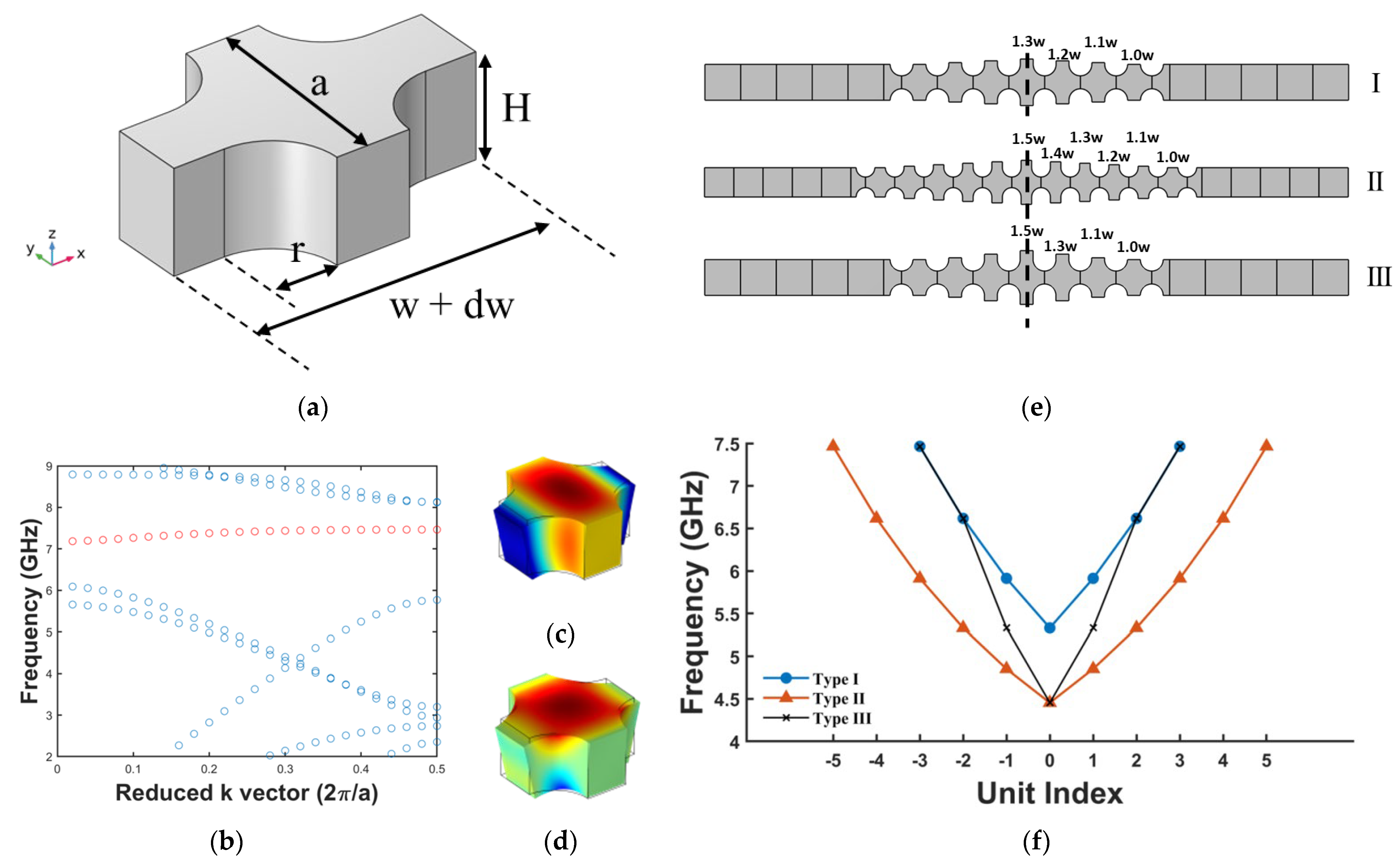 Crystals 13 00095 g001
