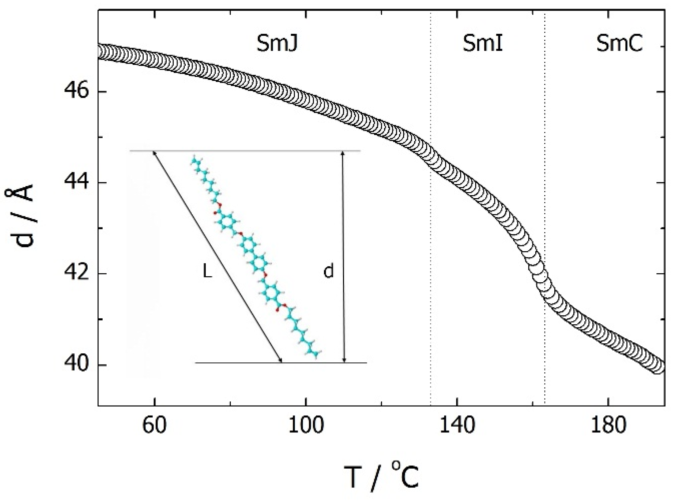 Crystals 13 00096 g003