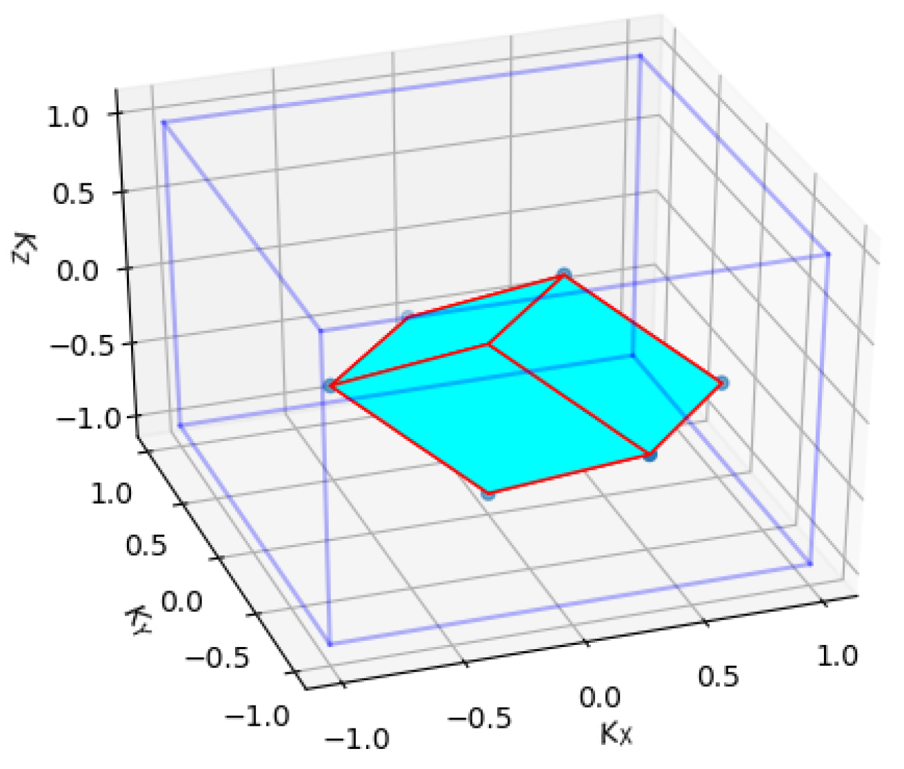 Crystals 13 00106 g001