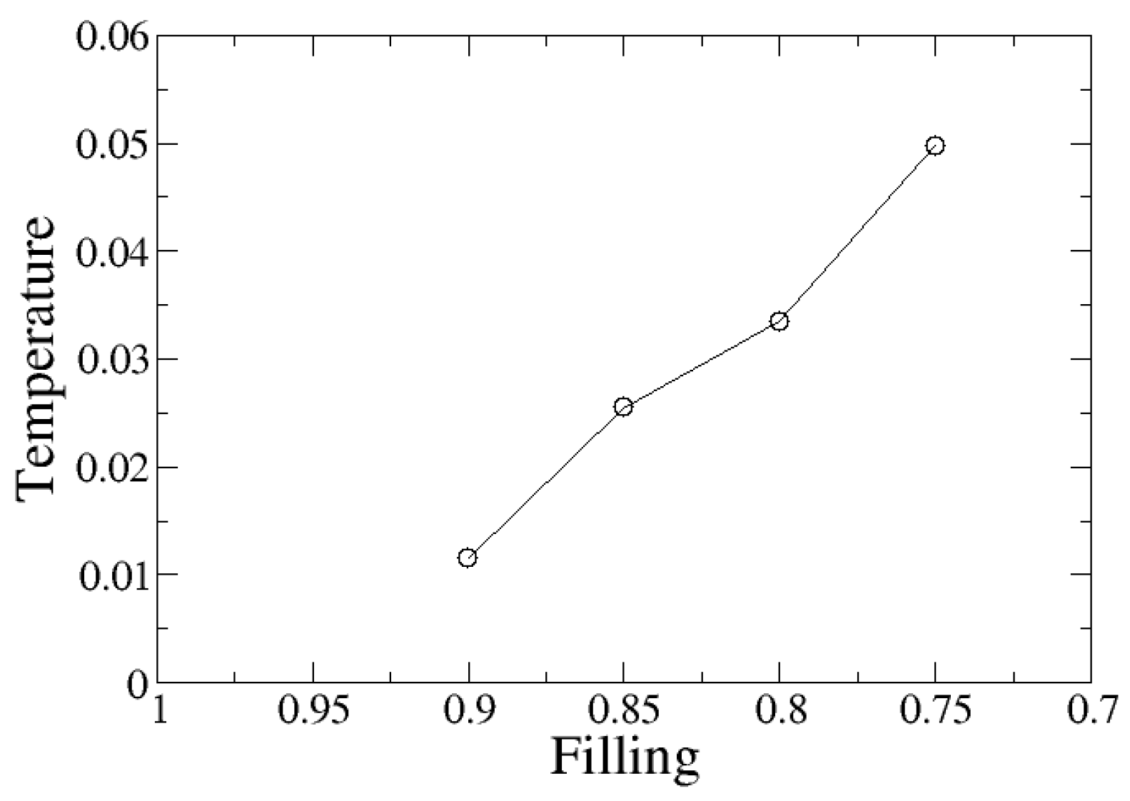 Crystals 13 00106 g004