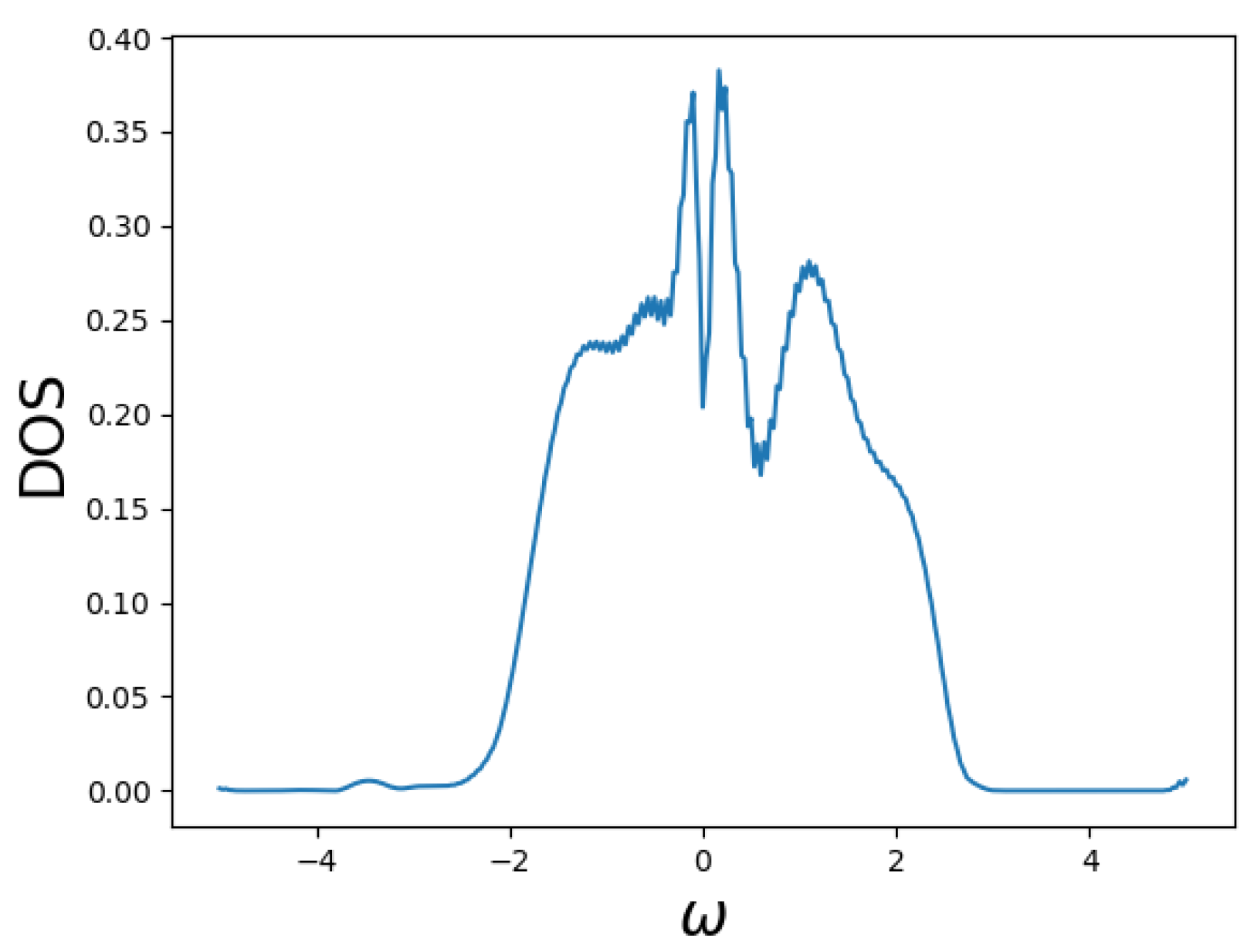 Crystals 13 00106 g005