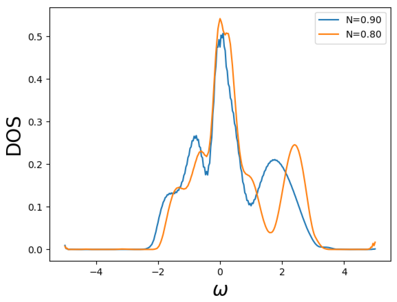 Crystals 13 00106 g006