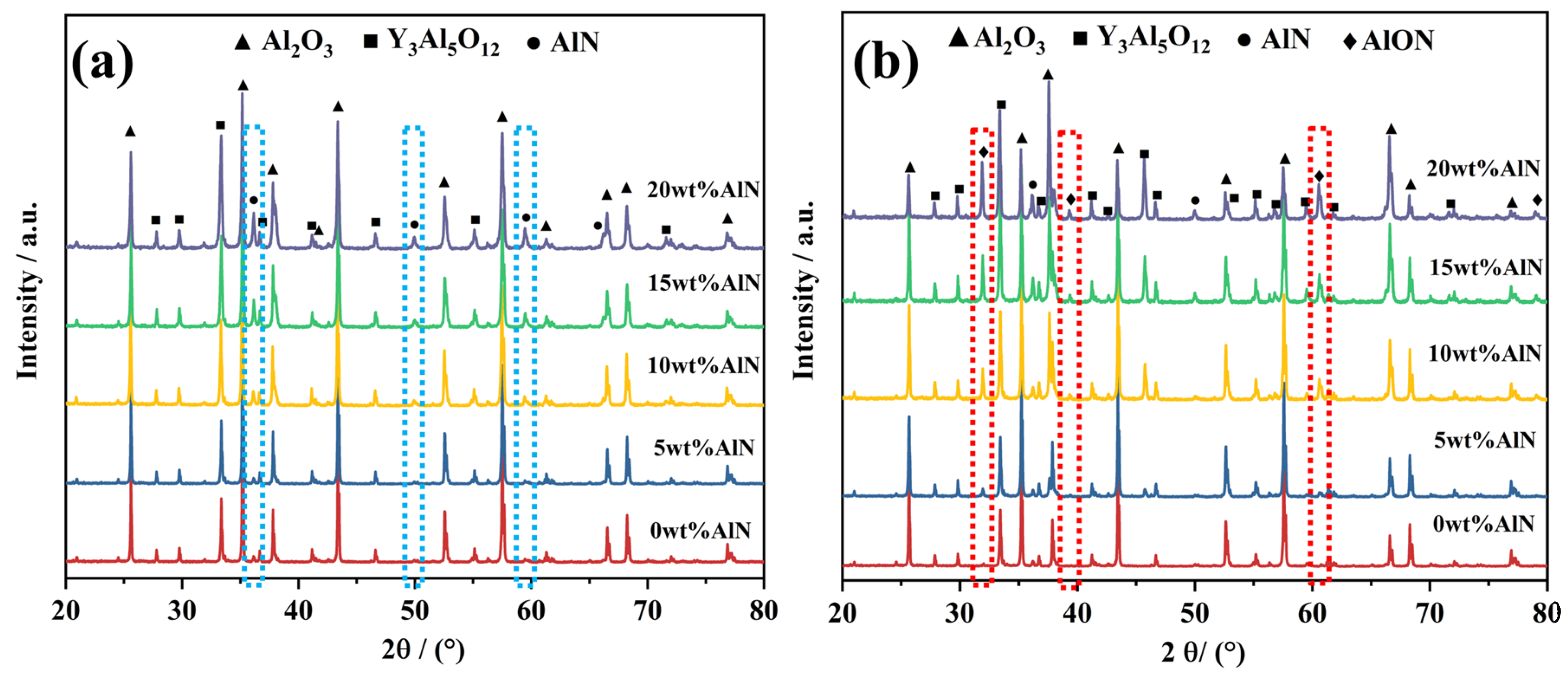 Crystals 13 00107 g005 Crystals 13 00107 g005