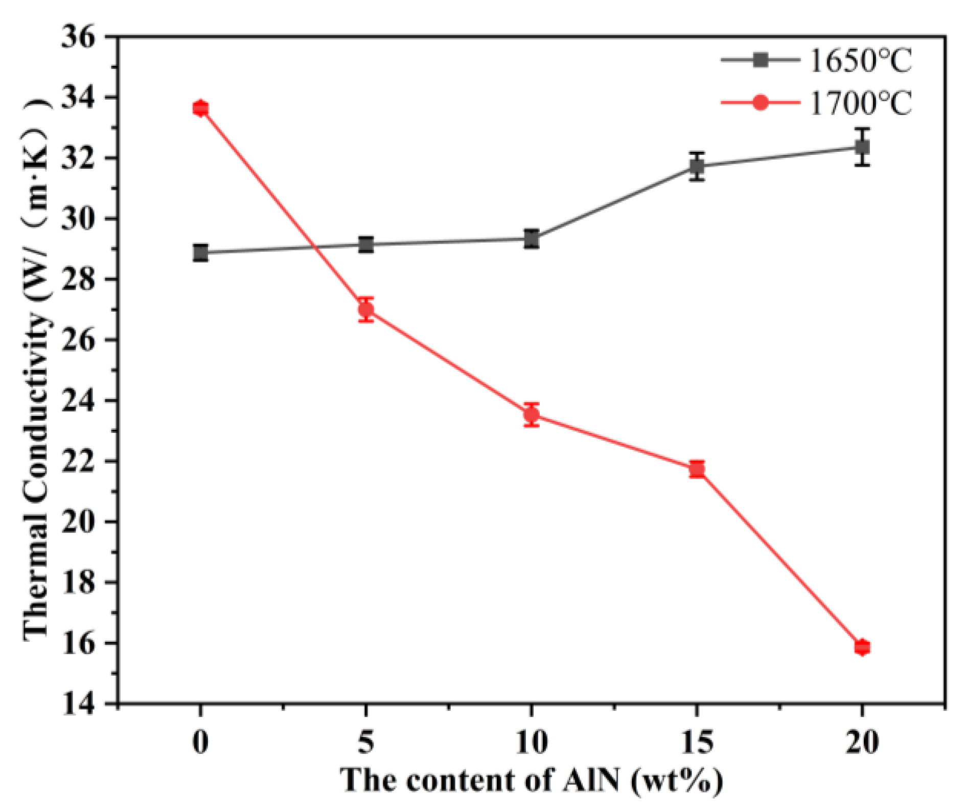 Crystals 13 00107 g008 Crystals 13 00107 g008