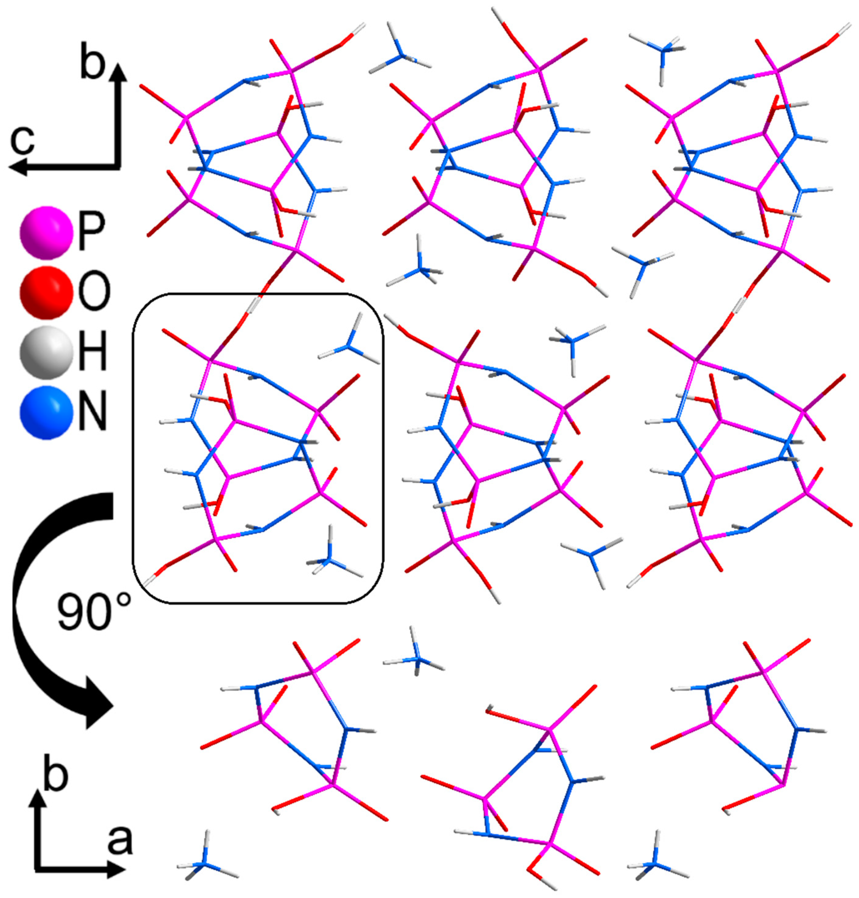 Crystals 13 00111 g002