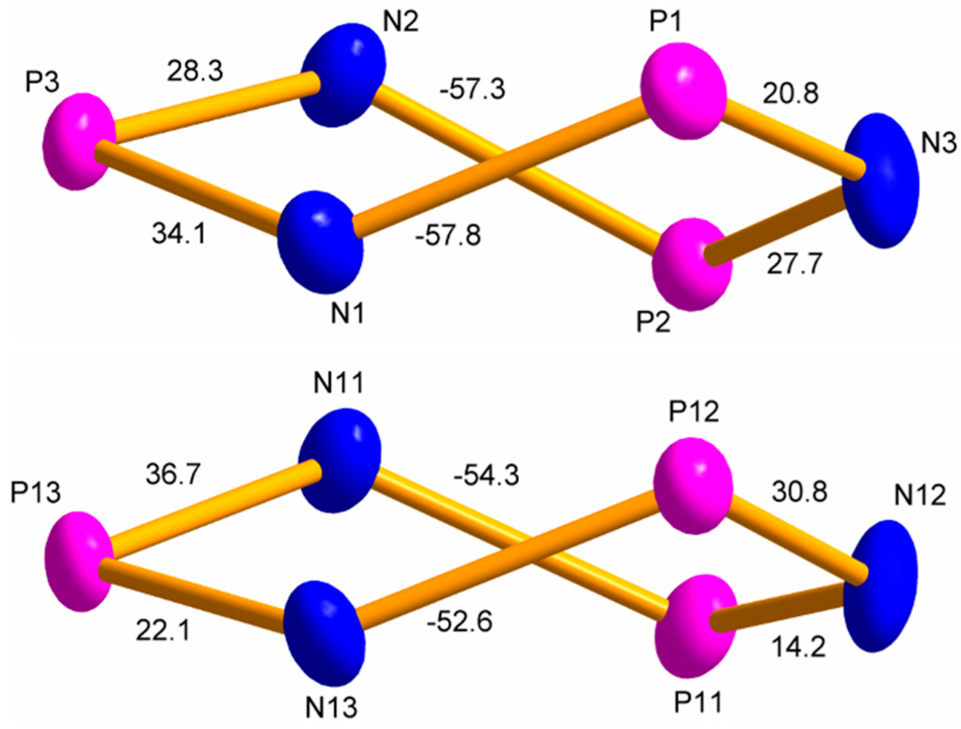 Crystals 13 00111 g003