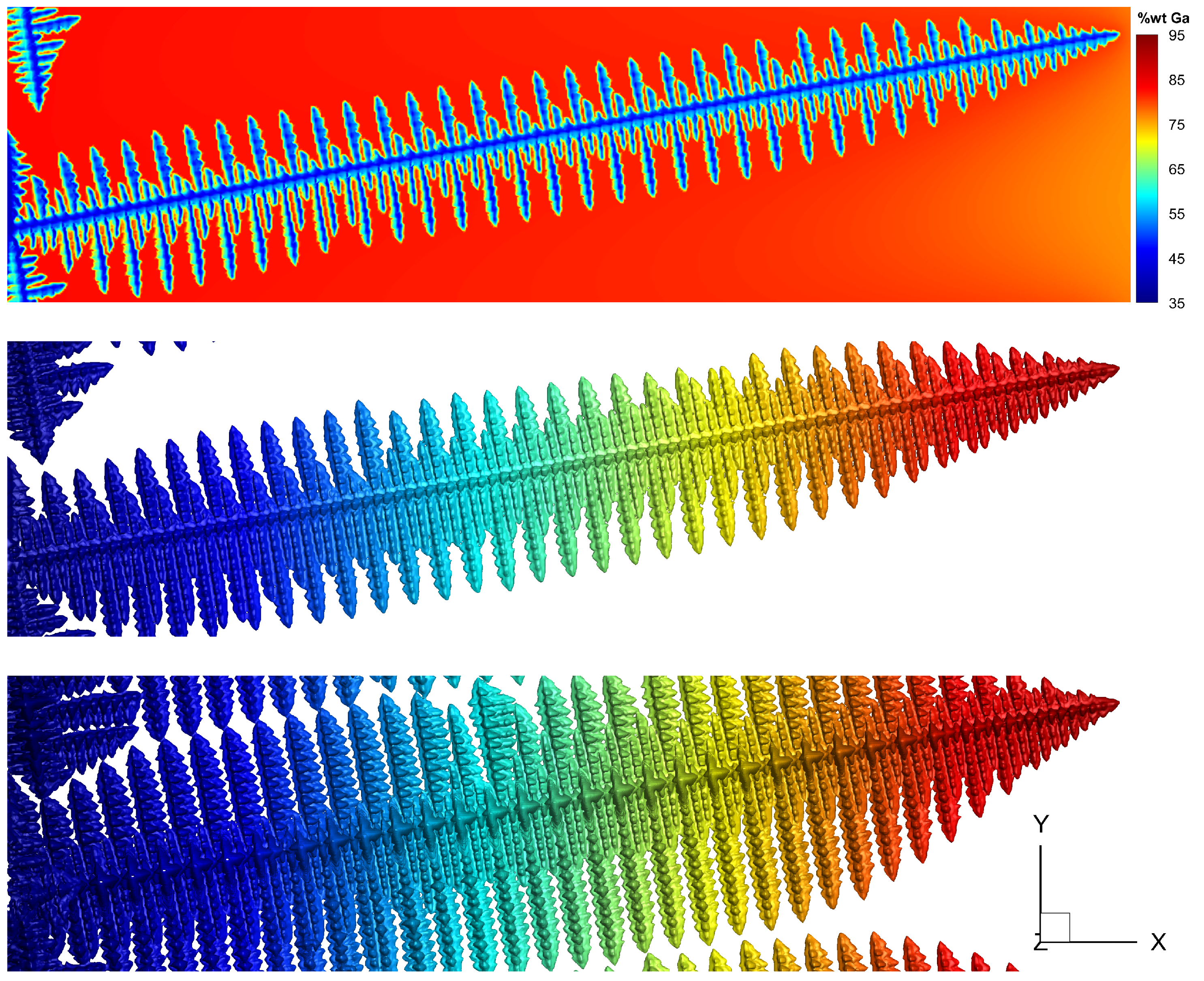 Crystals 13 00114 g003