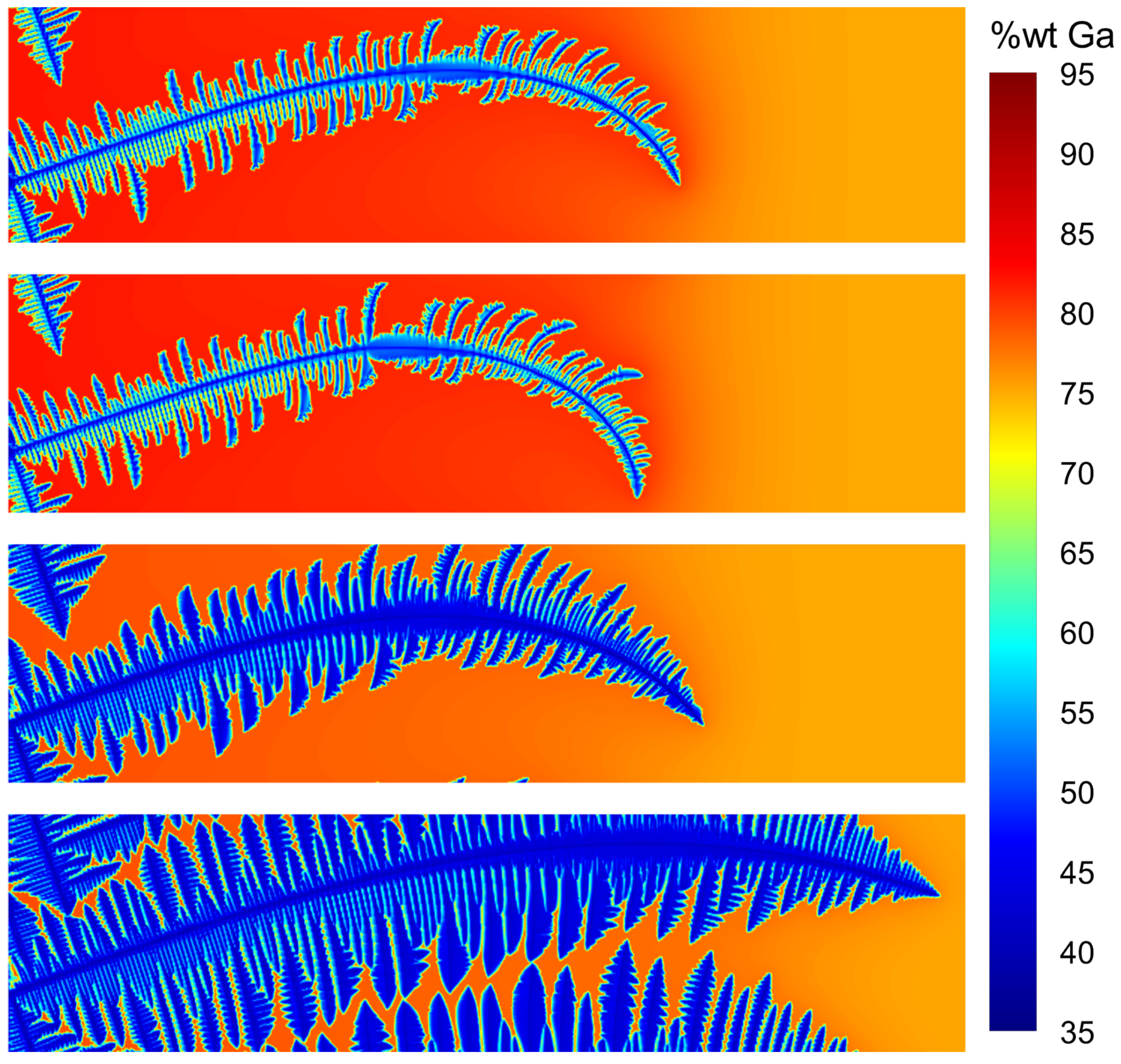 Crystals 13 00114 g005