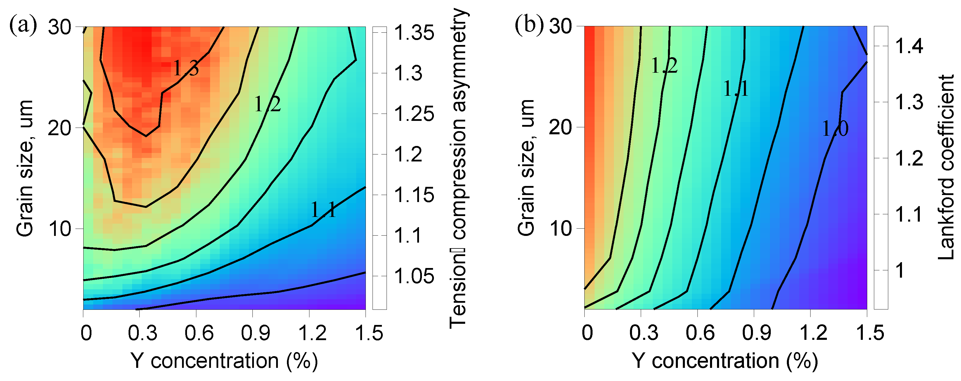 Crystals 13 00115 g008 Crystals 13 00115 g008