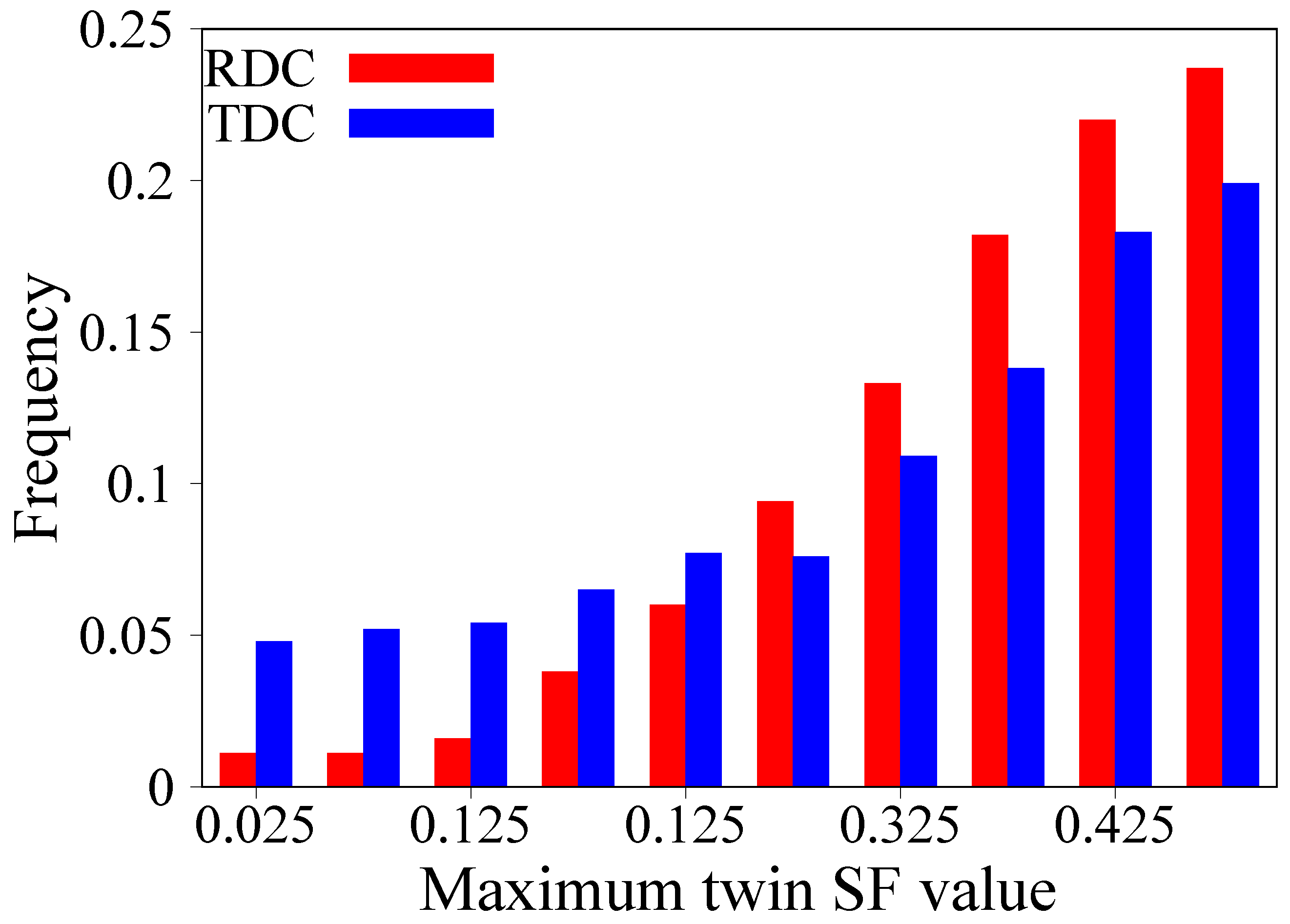 Crystals 13 00115 g009 Crystals 13 00115 g009
