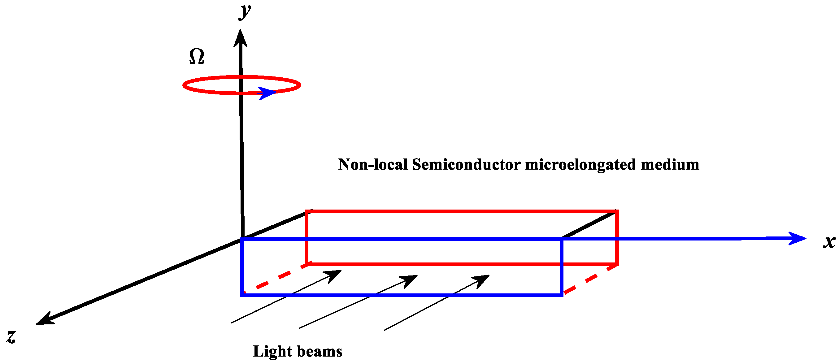 Crystals 13 00116 g001