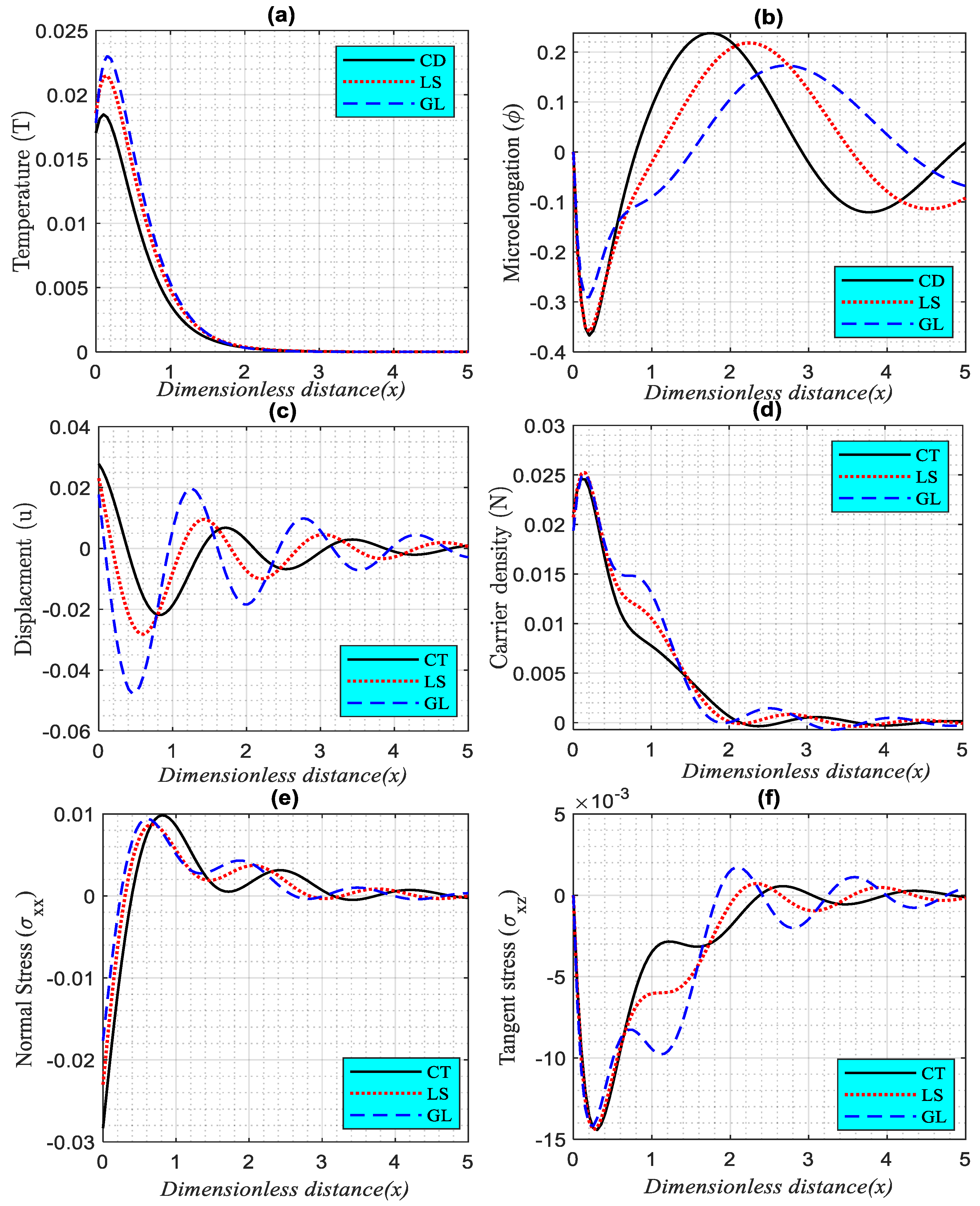 Crystals 13 00116 g002