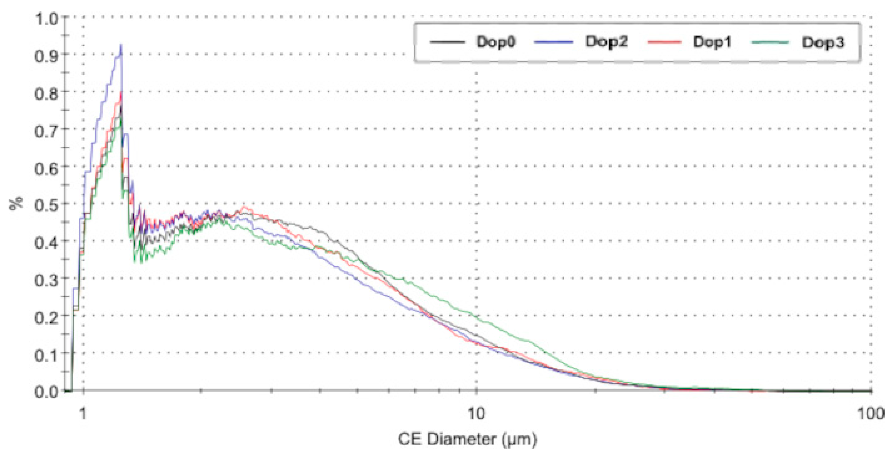 Crystals 13 00117 g002 Crystals 13 00117 g002