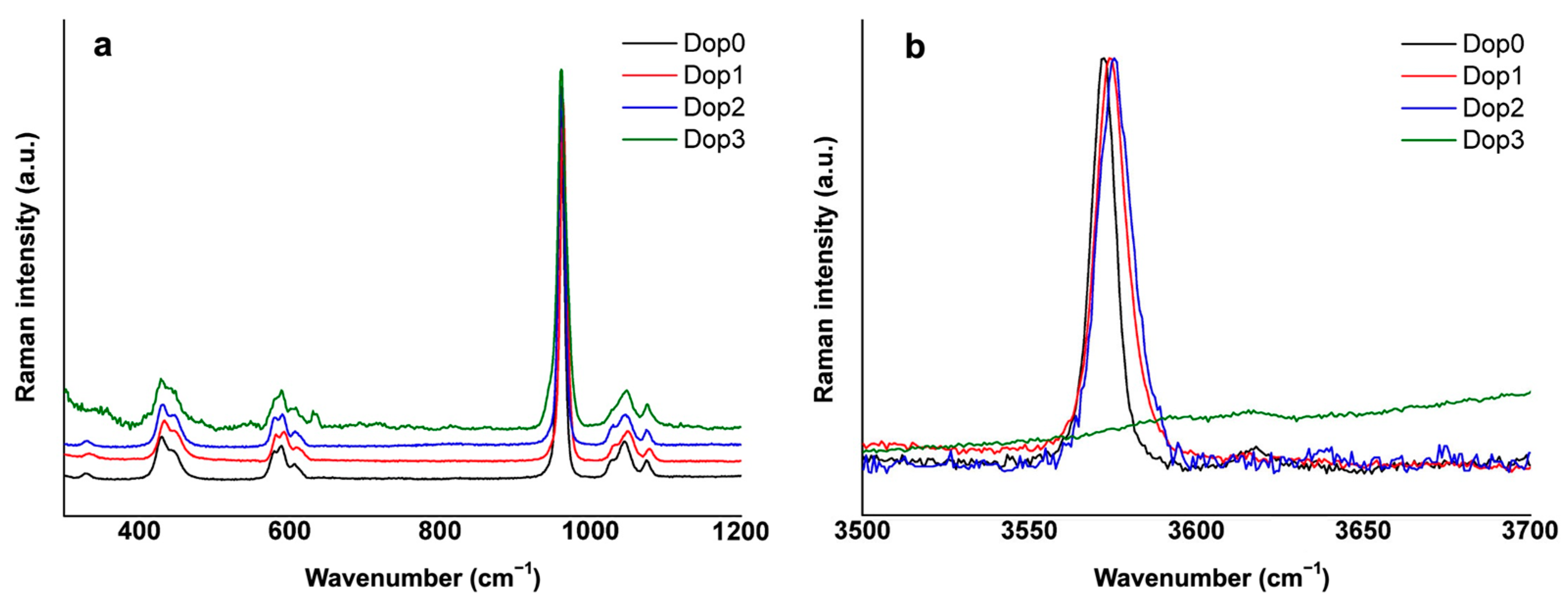 Crystals 13 00117 g010 Crystals 13 00117 g010