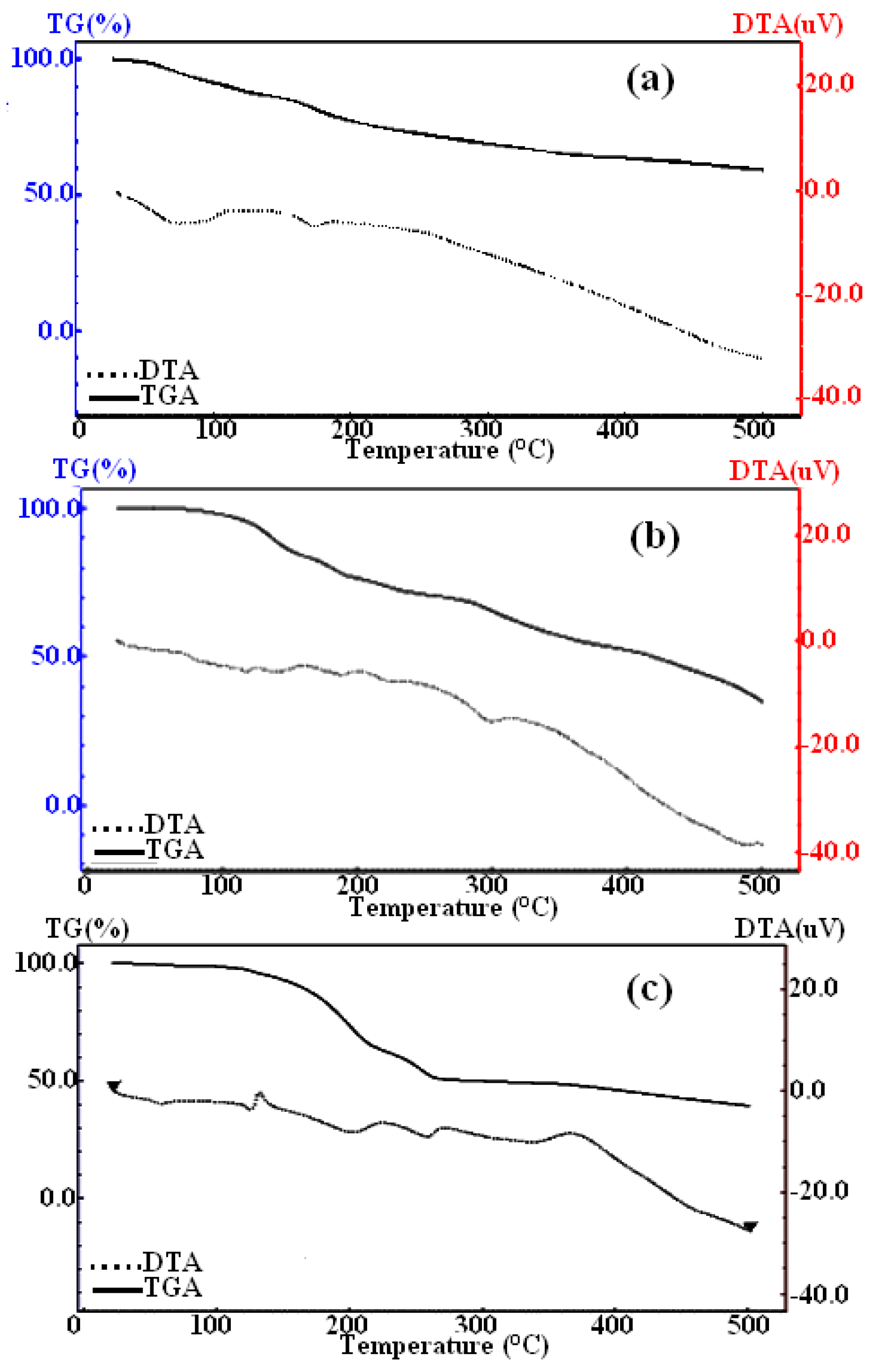 Crystals 13 00118 g007 Crystals 13 00118 g007