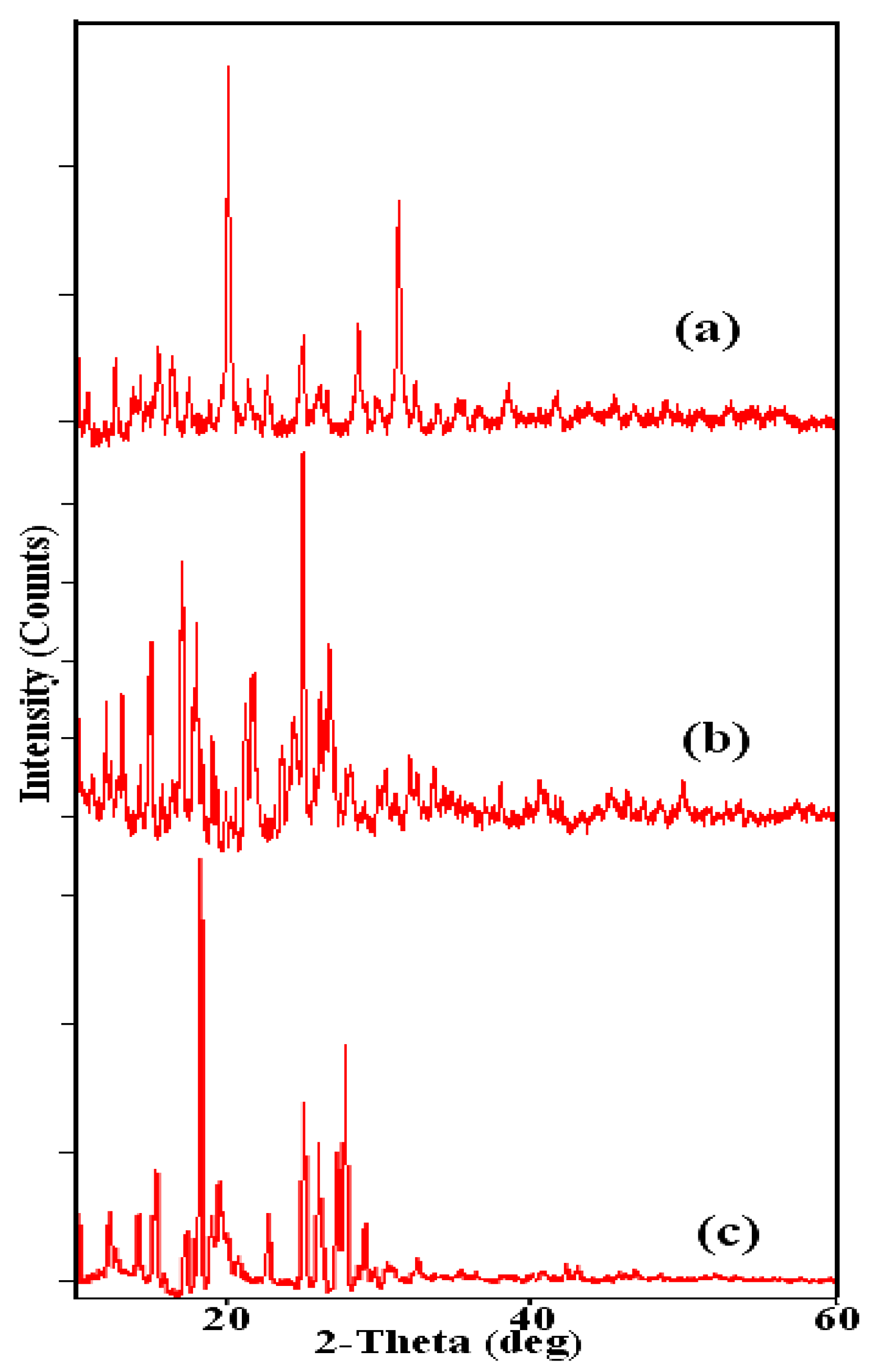 Crystals 13 00118 g008 Crystals 13 00118 g008