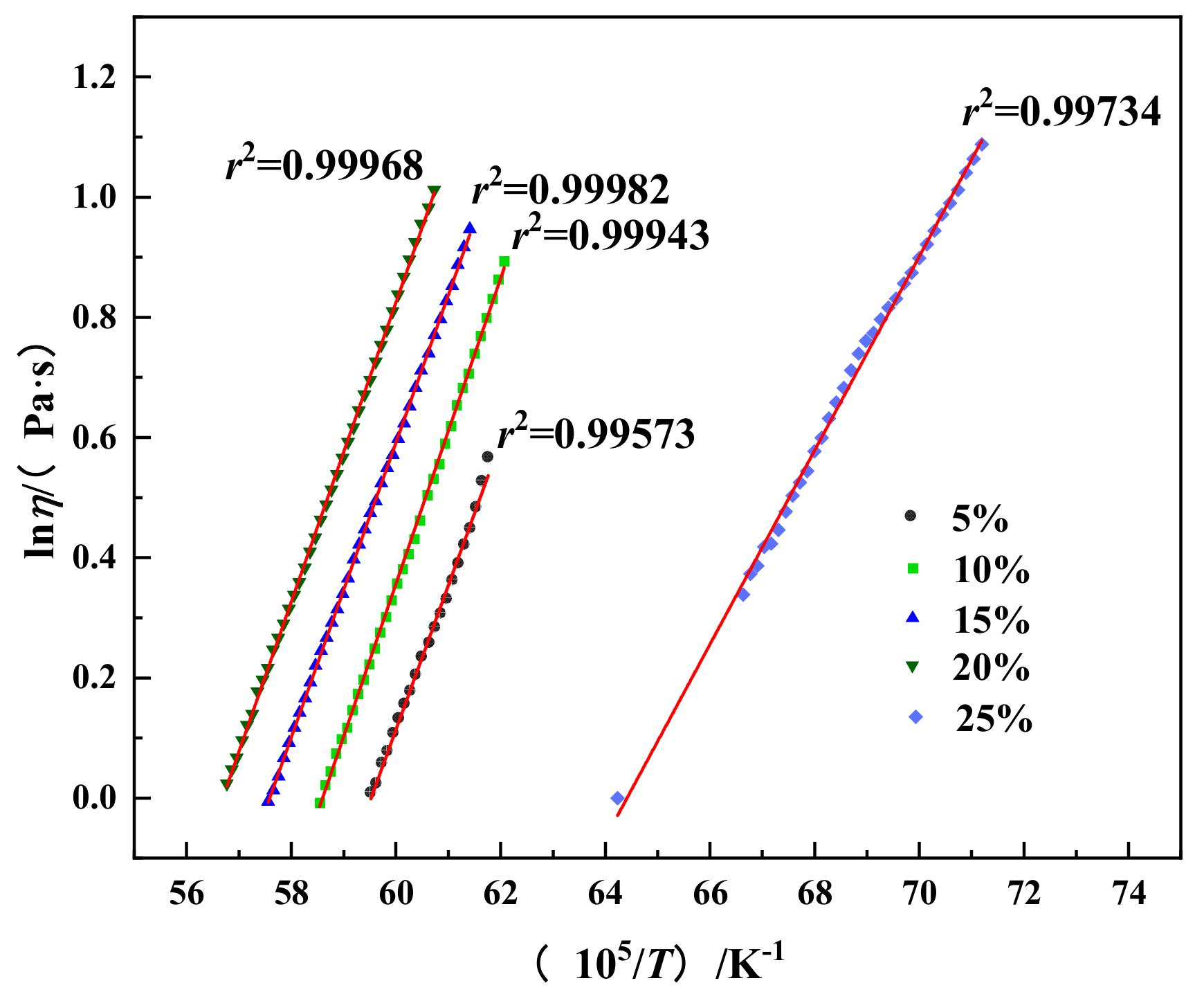 Crystals 13 00119 g005 550