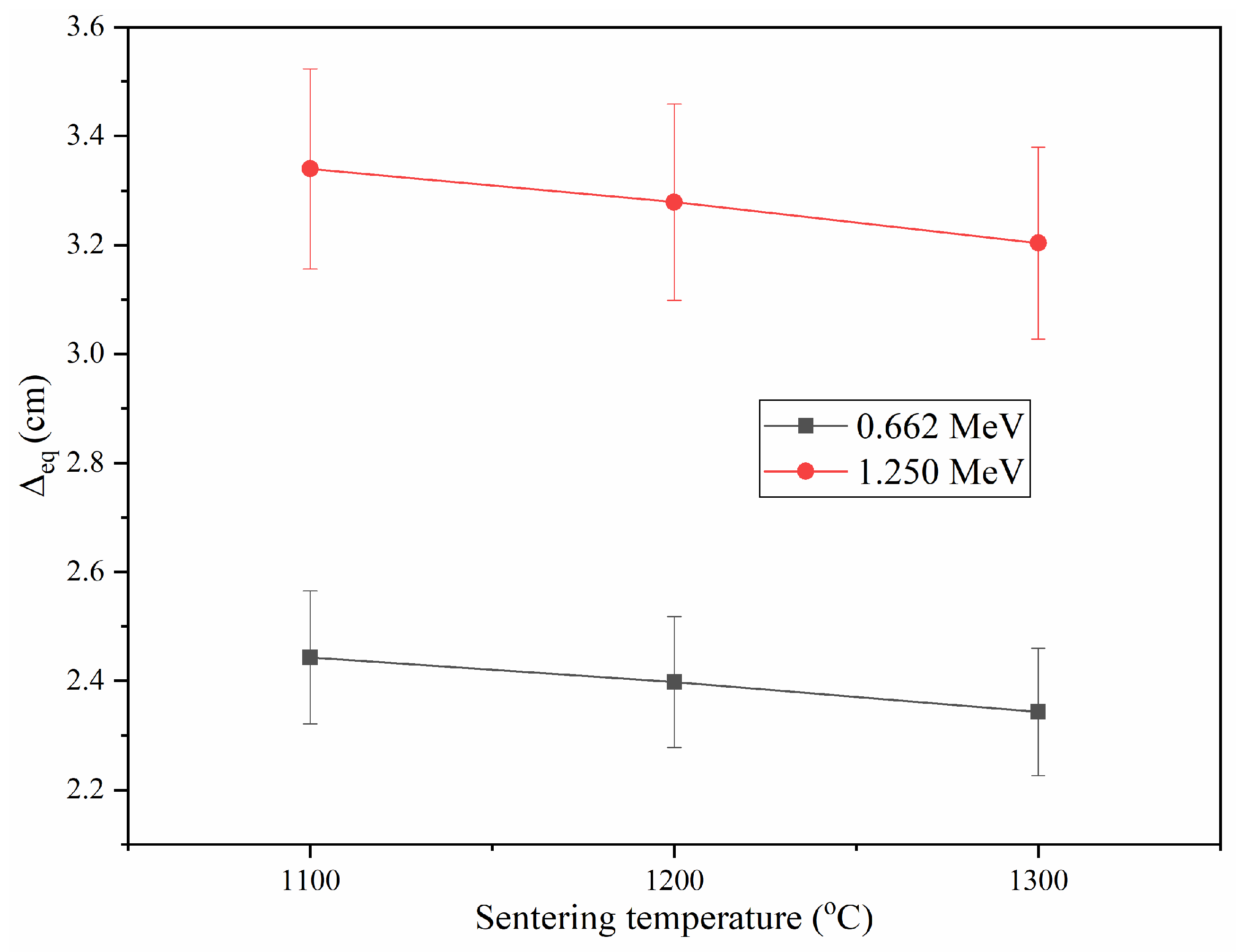 Crystals 13 00120 g005 Crystals 13 00120 g005