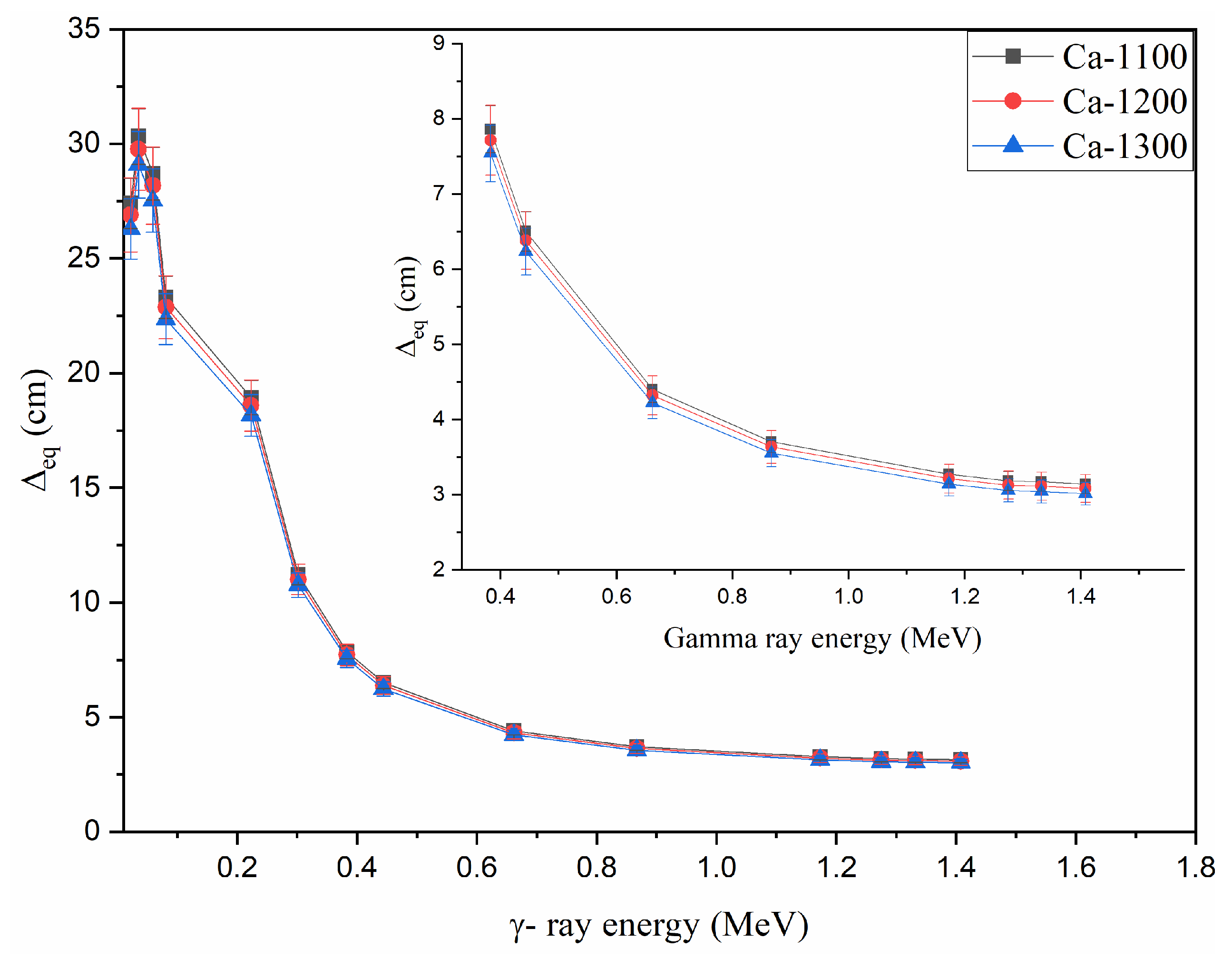 Crystals 13 00120 g006 Crystals 13 00120 g006